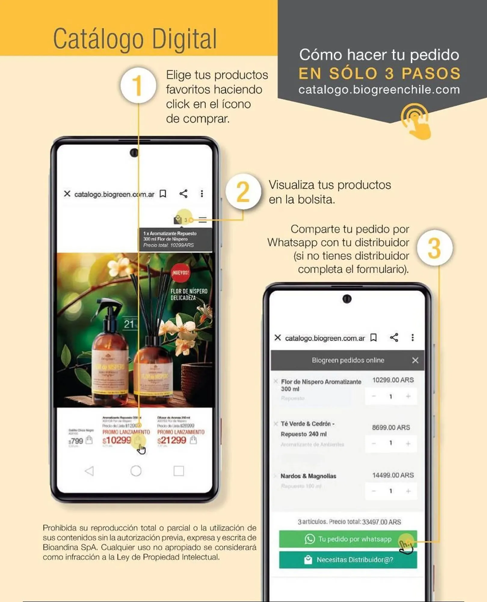 Ofertas de Catálogo Biogreen 15 de mayo al 31 de mayo 2025 - Página 3 del catálogo