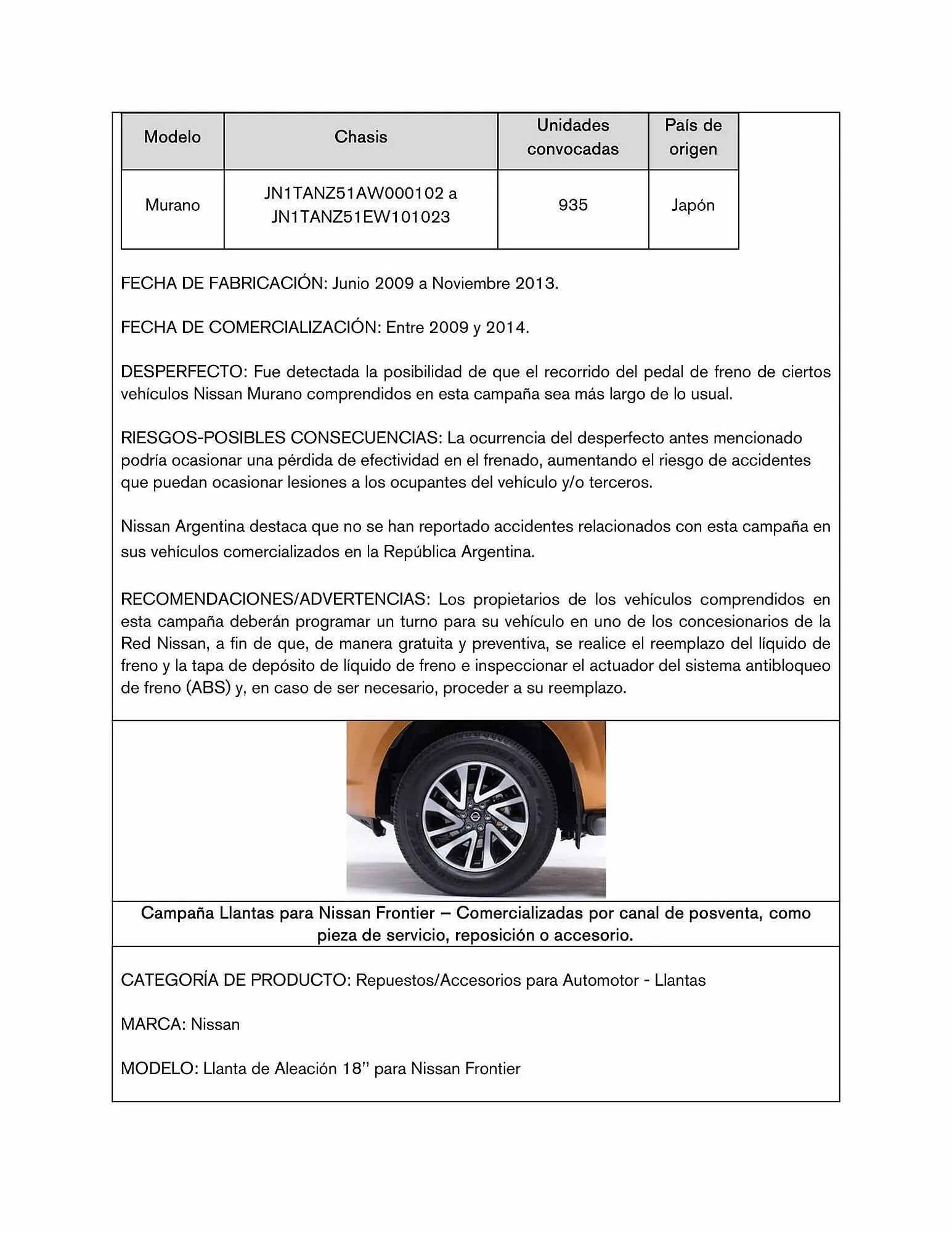 Ofertas de Catálogo Nissan 15 de marzo al 15 de marzo 2024 - Página 20 del catálogo
