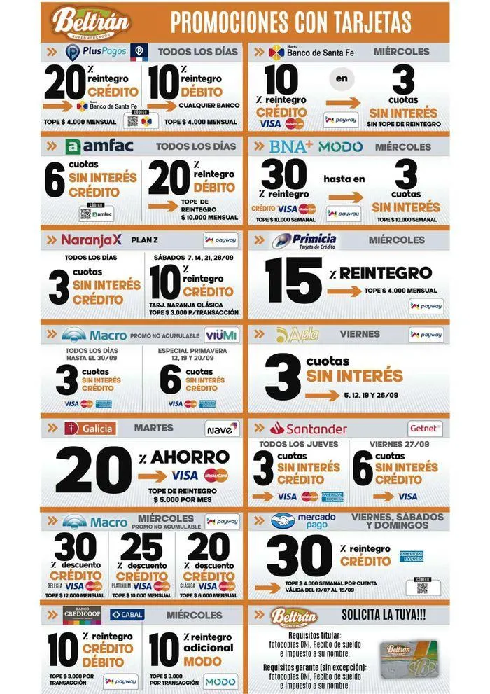 Ofertas de Ofertas 13 de septiembre al 24 de septiembre 2024 - Página 12 del catálogo