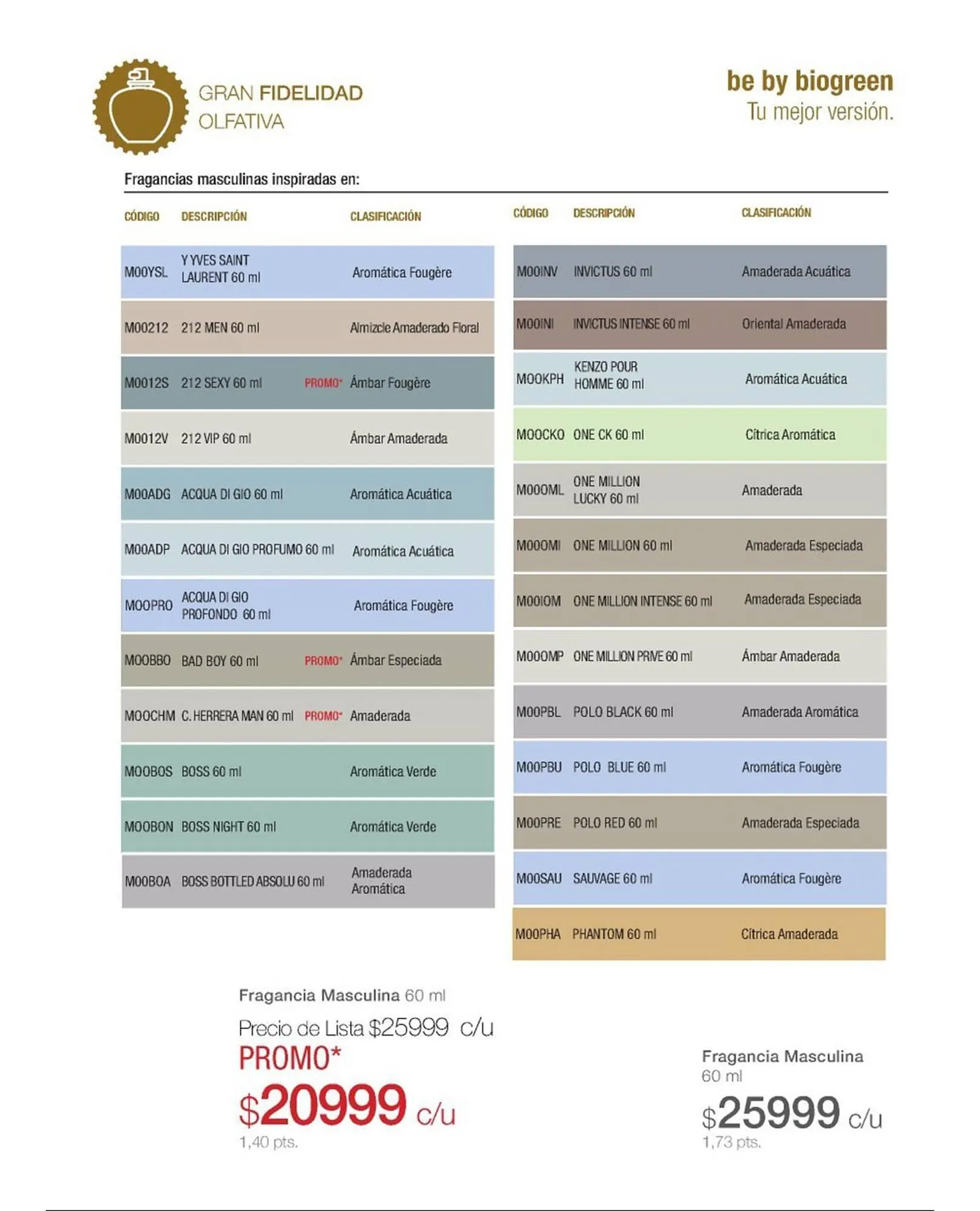 Ofertas de Catálogo Biogreen 28 de julio al 10 de agosto 2025 - Página 69 del catálogo