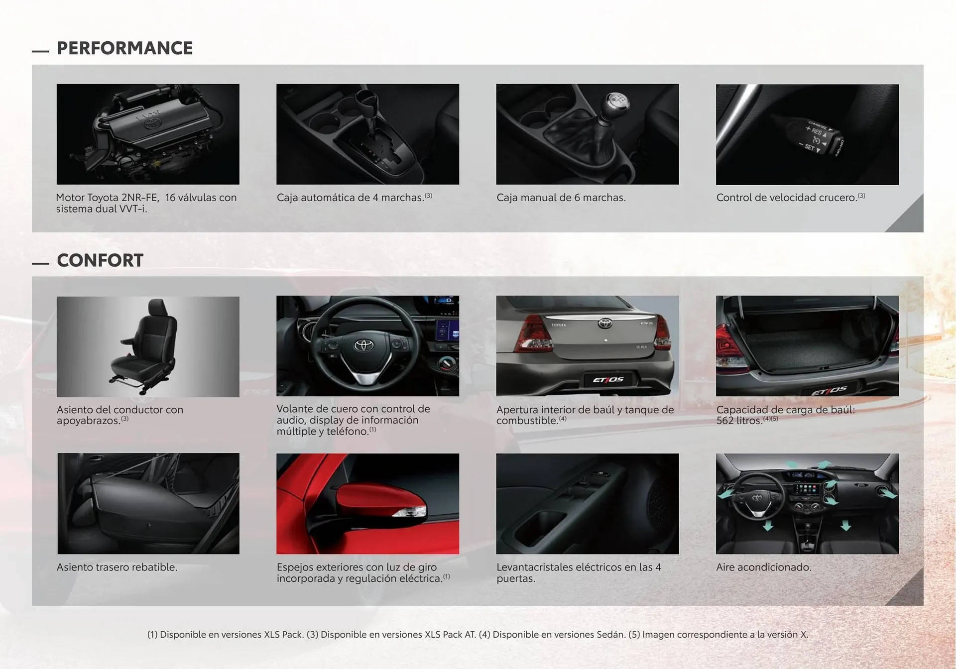 Ofertas de Catálogo Toyota 15 de julio al 31 de enero 2024 - Página 3 del catálogo