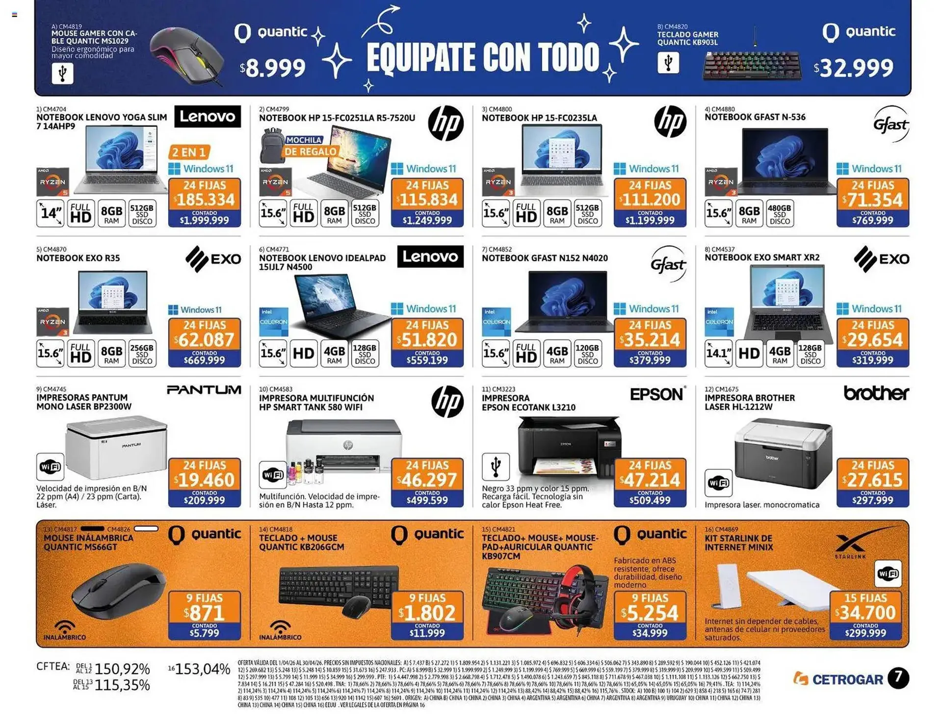 Ofertas de Catálogo Cetrogar 1 de abril al 1 de mayo 2026 - Página 7 del catálogo