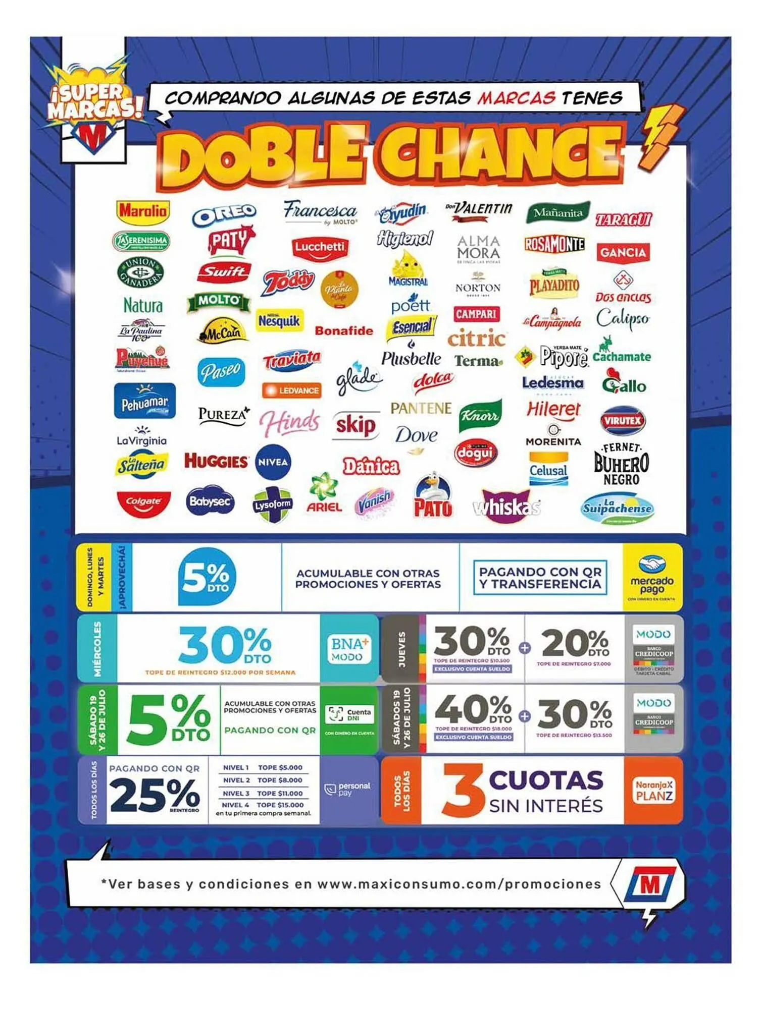 Ofertas de Catálogo Maxiconsumo 14 de julio al 21 de julio 2025 - Página 28 del catálogo