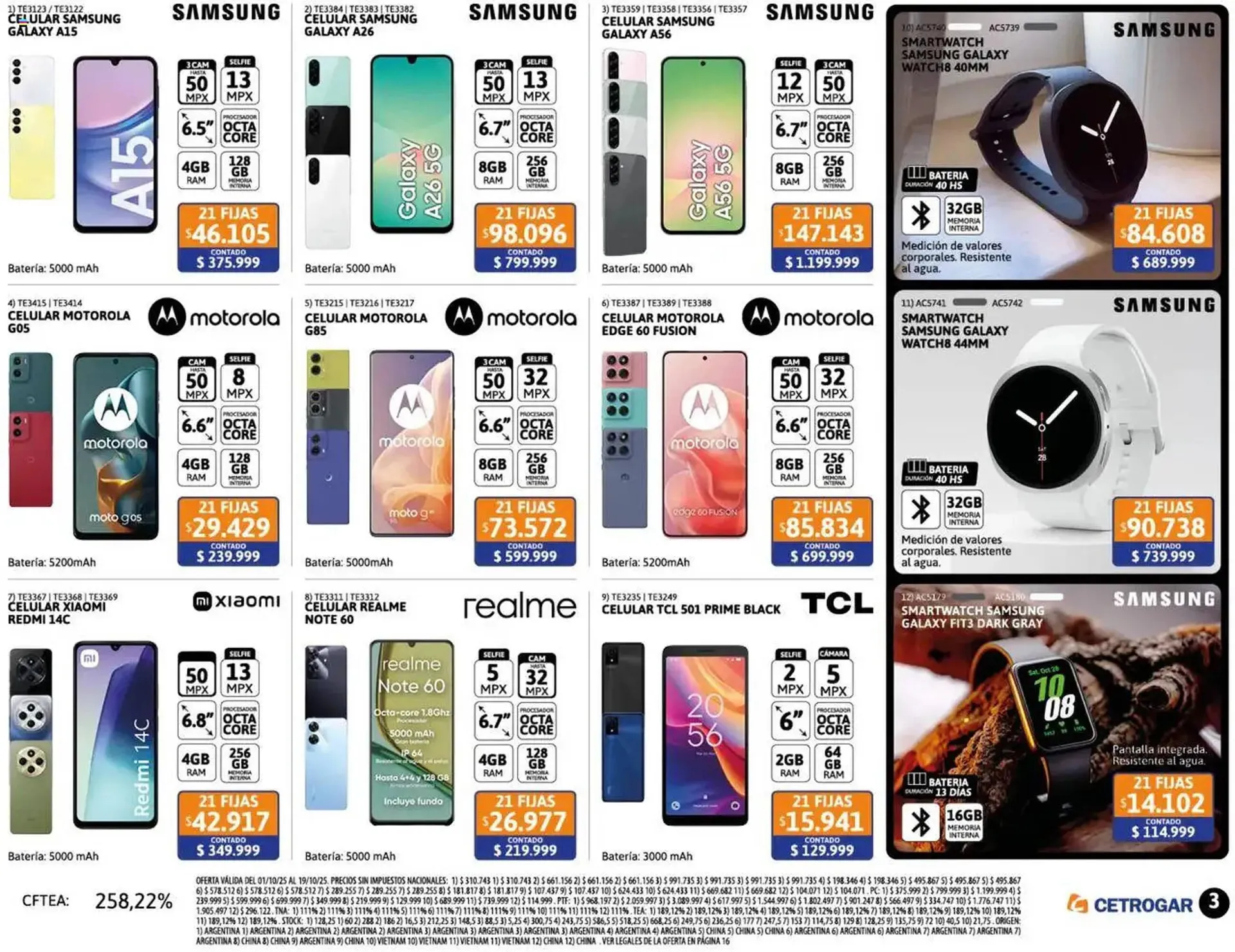 Ofertas de Catálogo Cetrogar 1 de octubre al 31 de octubre 2025 - Página 3 del catálogo