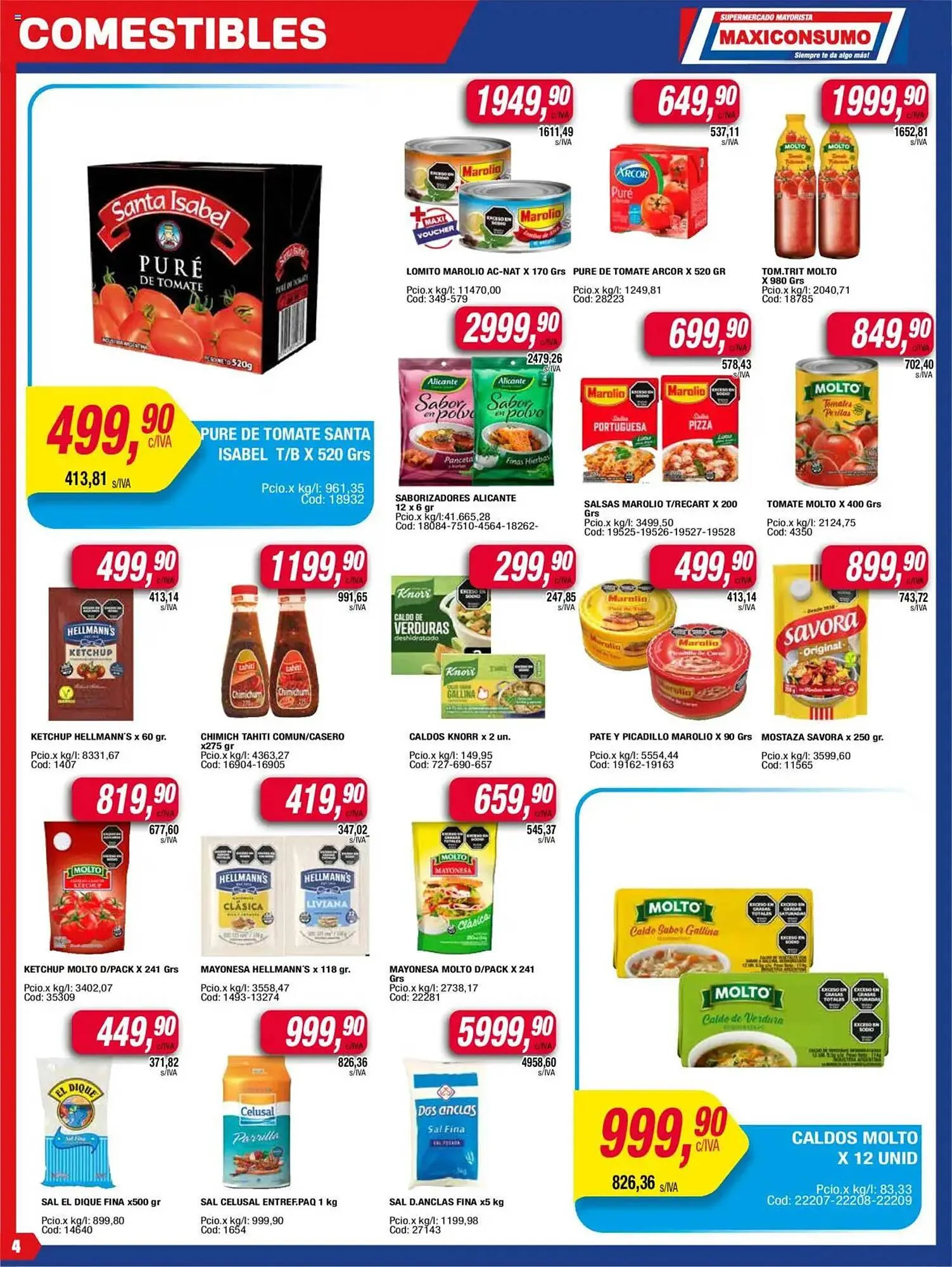 Ofertas de Catálogo Maxiconsumo 4 de agosto al 11 de agosto 2025 - Página 4 del catálogo