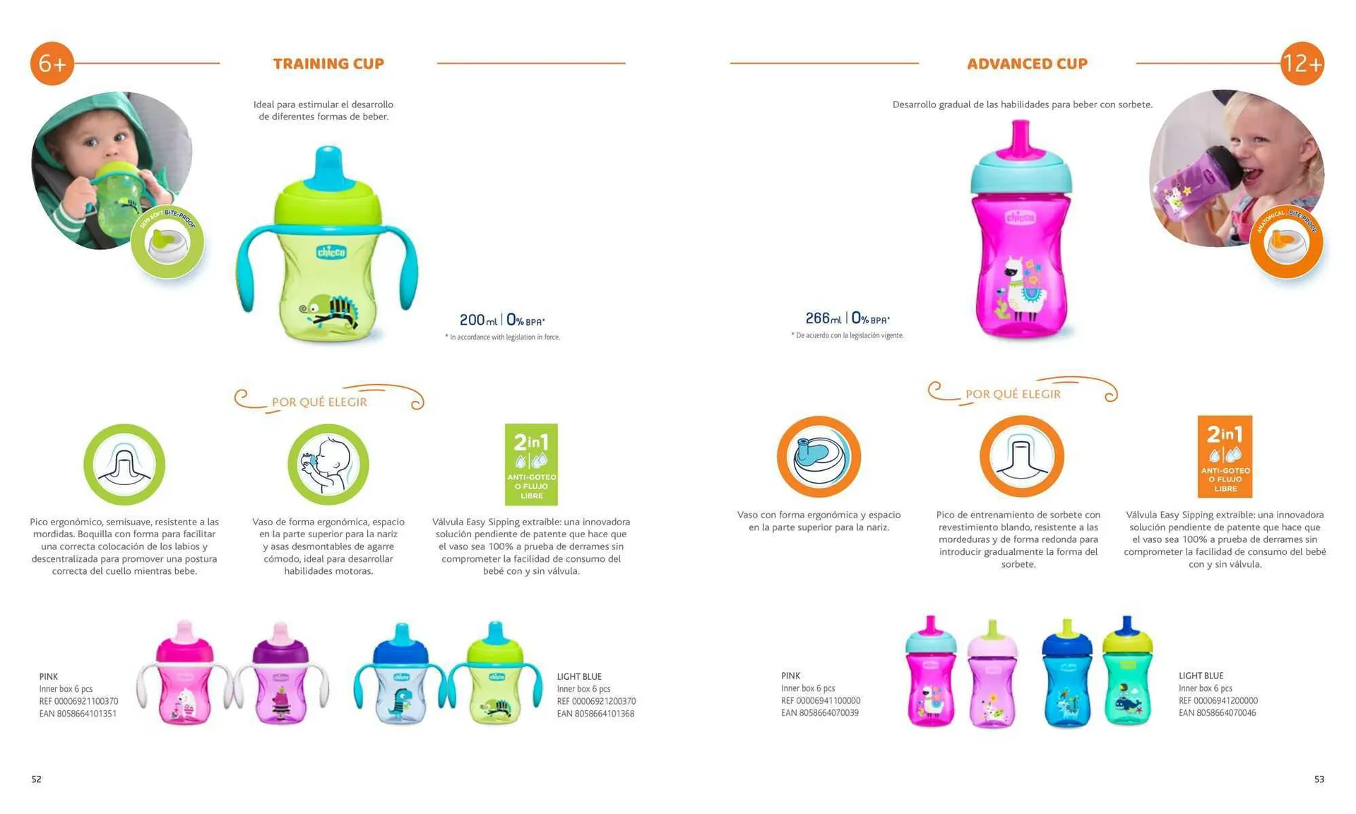 Ofertas de Catálogo Chicco 27 de septiembre al 31 de diciembre 2023 - Página 28 del catálogo
