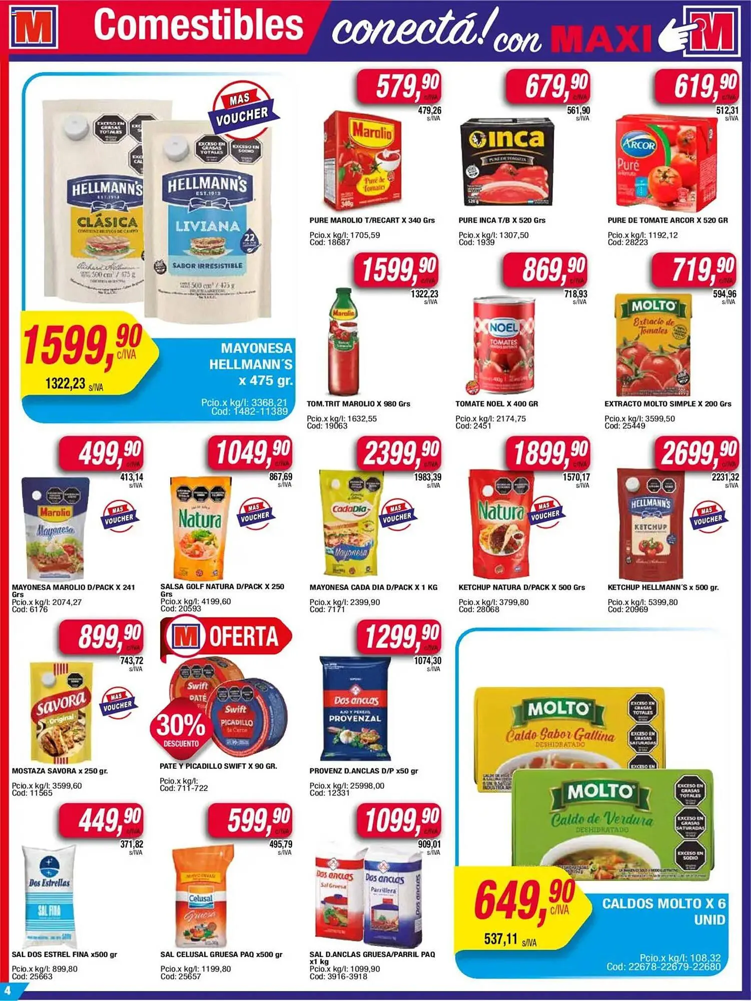 Ofertas de Catálogo Maxiconsumo 31 de marzo al 6 de abril 2025 - Página 4 del catálogo