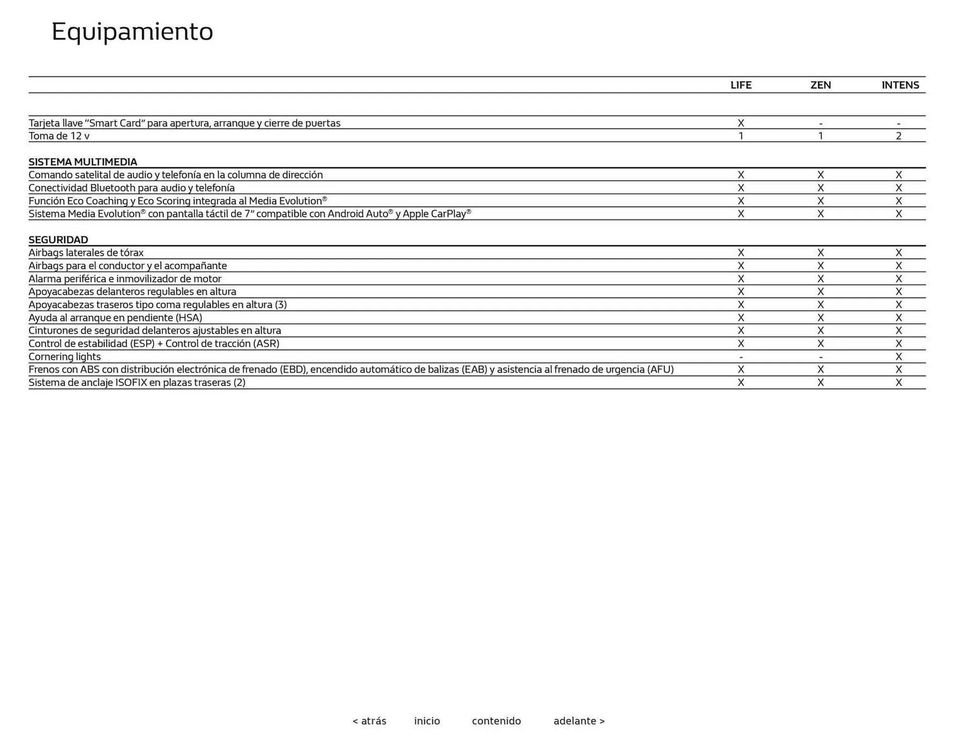 Ofertas de Catálogo Renault 25 de marzo al 31 de marzo 2025 - Página 12 del catálogo