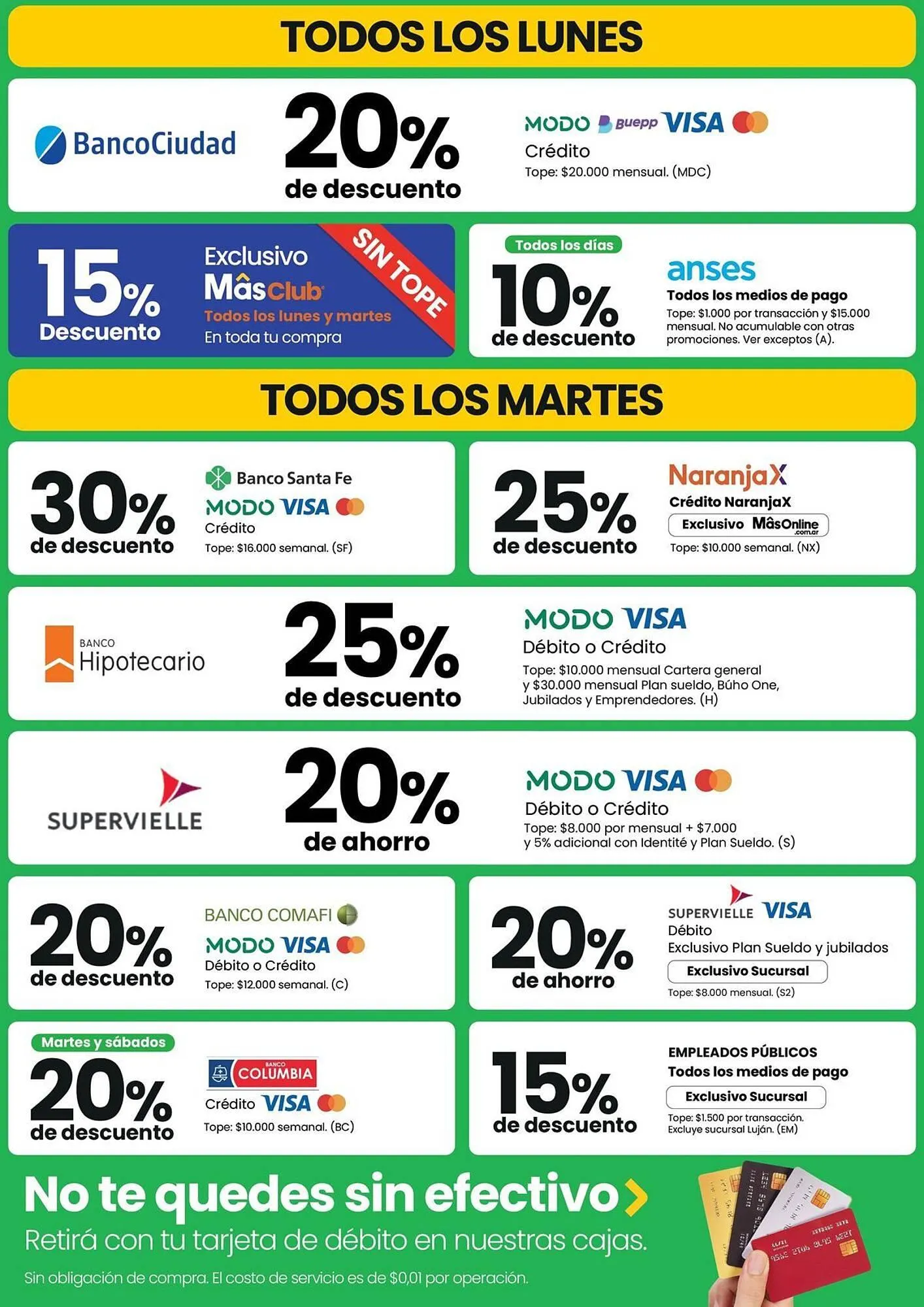 Ofertas de Catálogo Changomas 4 de agosto al 31 de agosto 2025 - Página 2 del catálogo