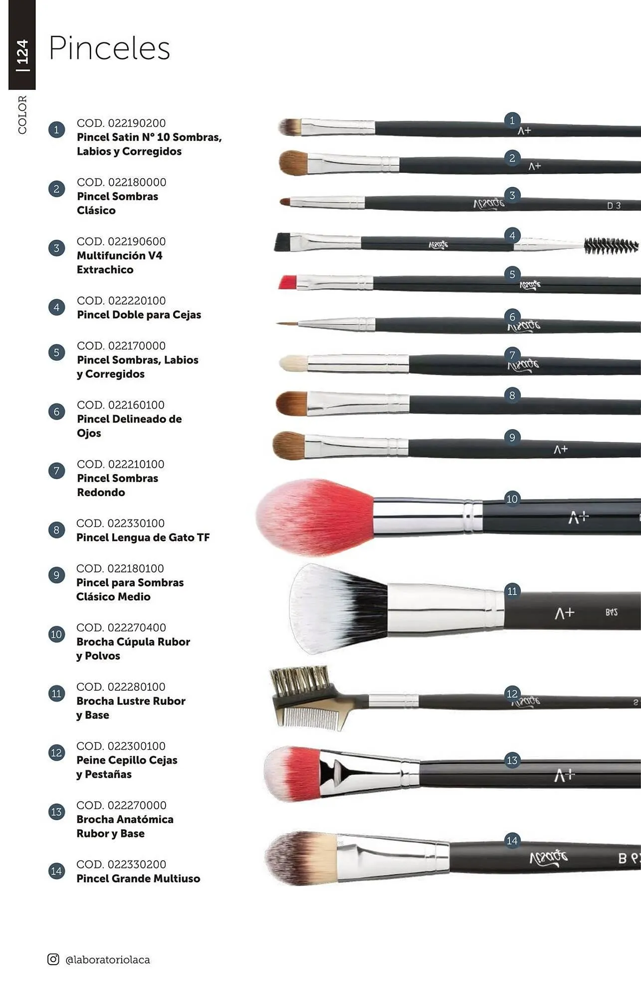 Ofertas de Catálogo Laboratorio LACA 15 de abril al 30 de abril 2025 - Página 124 del catálogo