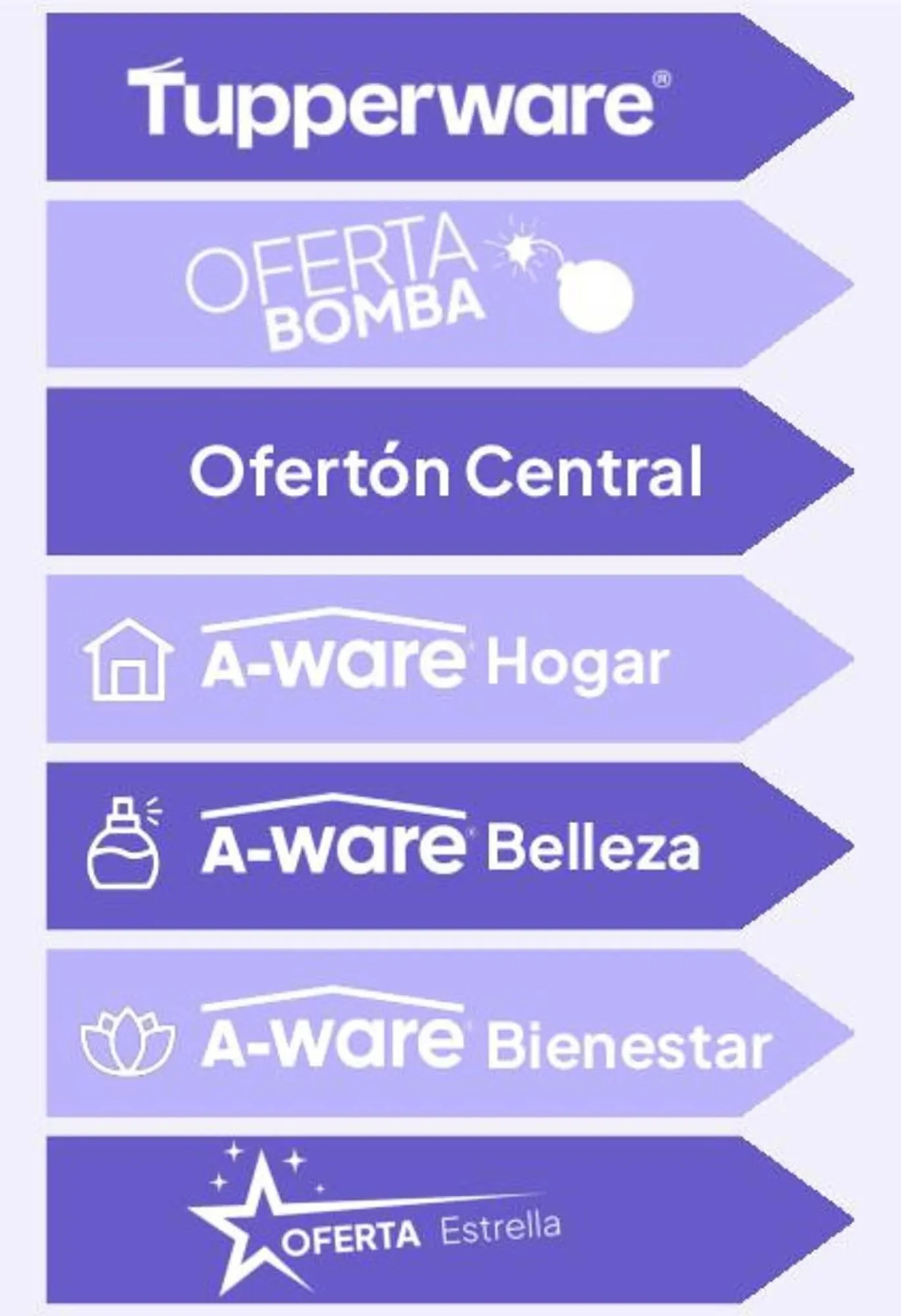 Ofertas de Folleto Tupperware 1 de enero al 31 de enero 2026 - Página 2 del catálogo