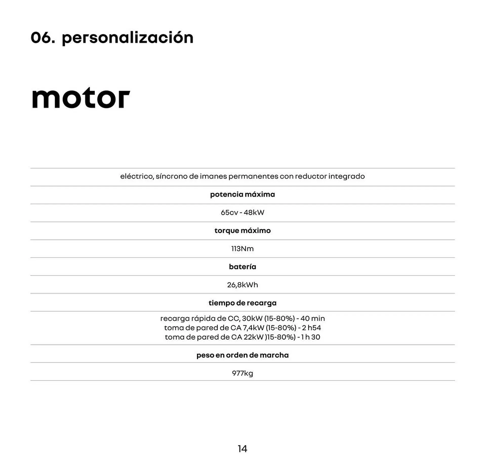 Ofertas de Catálogo Renault 24 de mayo al 31 de diciembre 2025 - Página 13 del catálogo