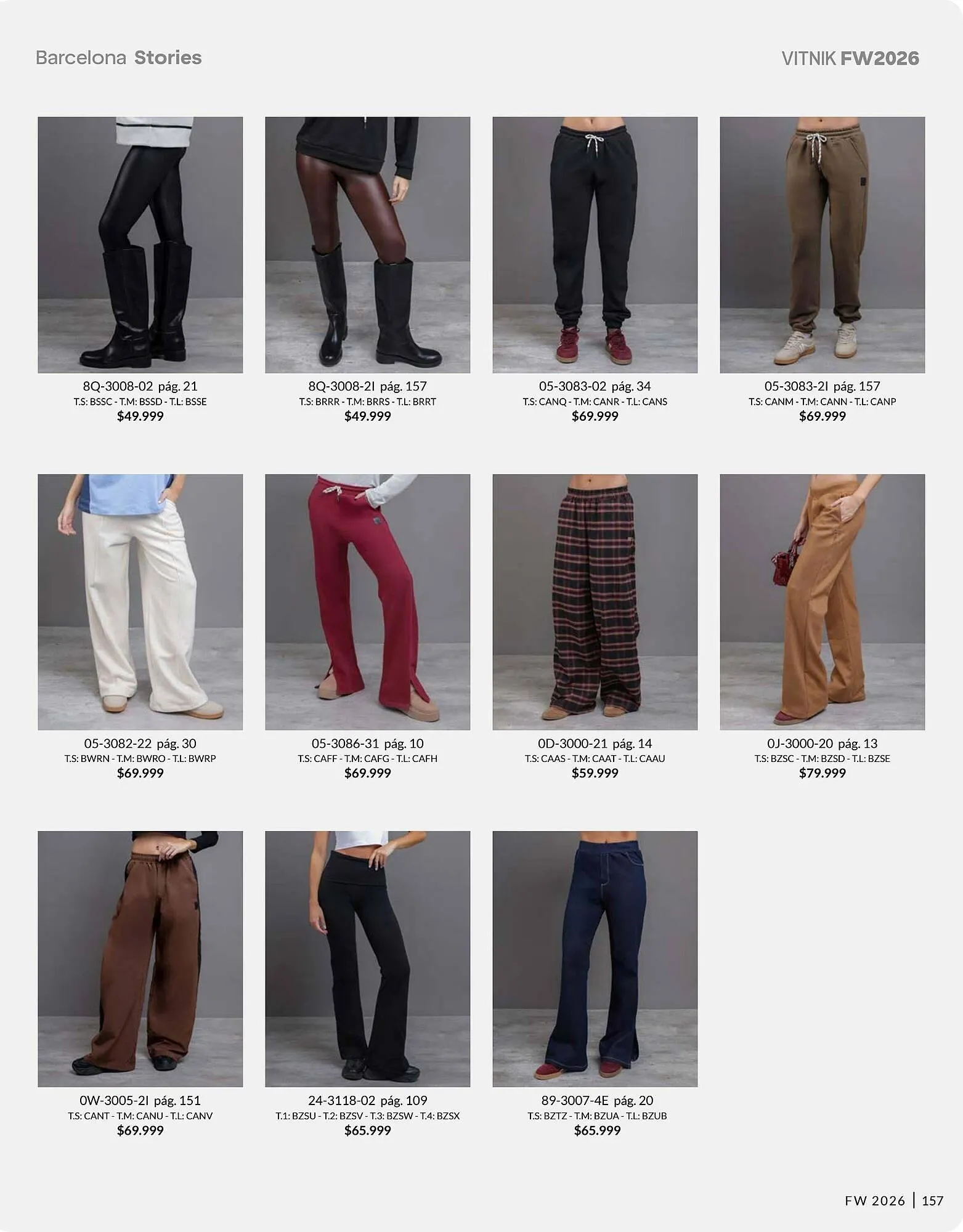 Ofertas de Catálogo Vitnik 31 de marzo al 30 de abril 2026 - Página 157 del catálogo