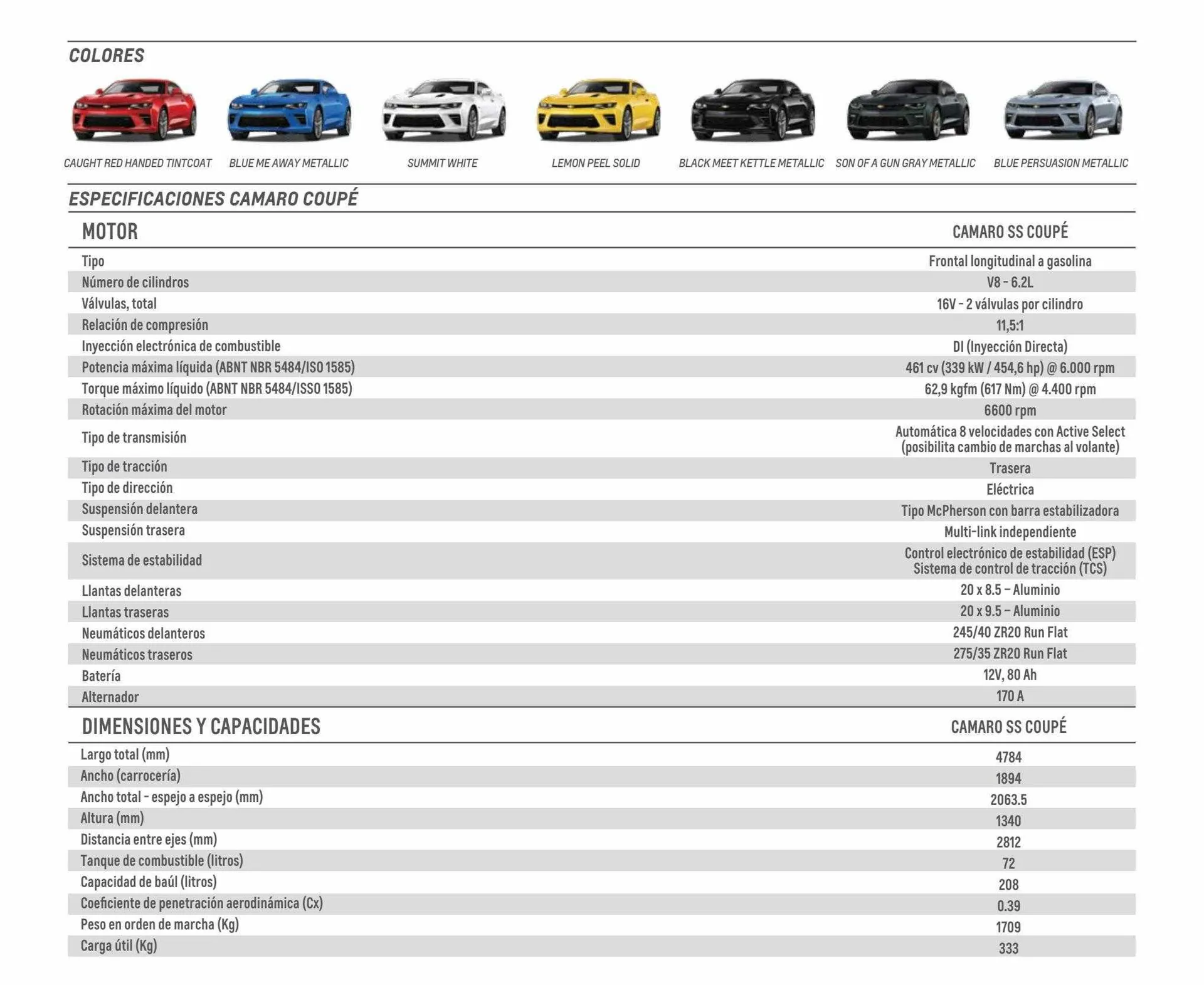 Ofertas de Catálogo Chevrolet 5 de abril al 31 de mayo 2024 - Página 5 del catálogo