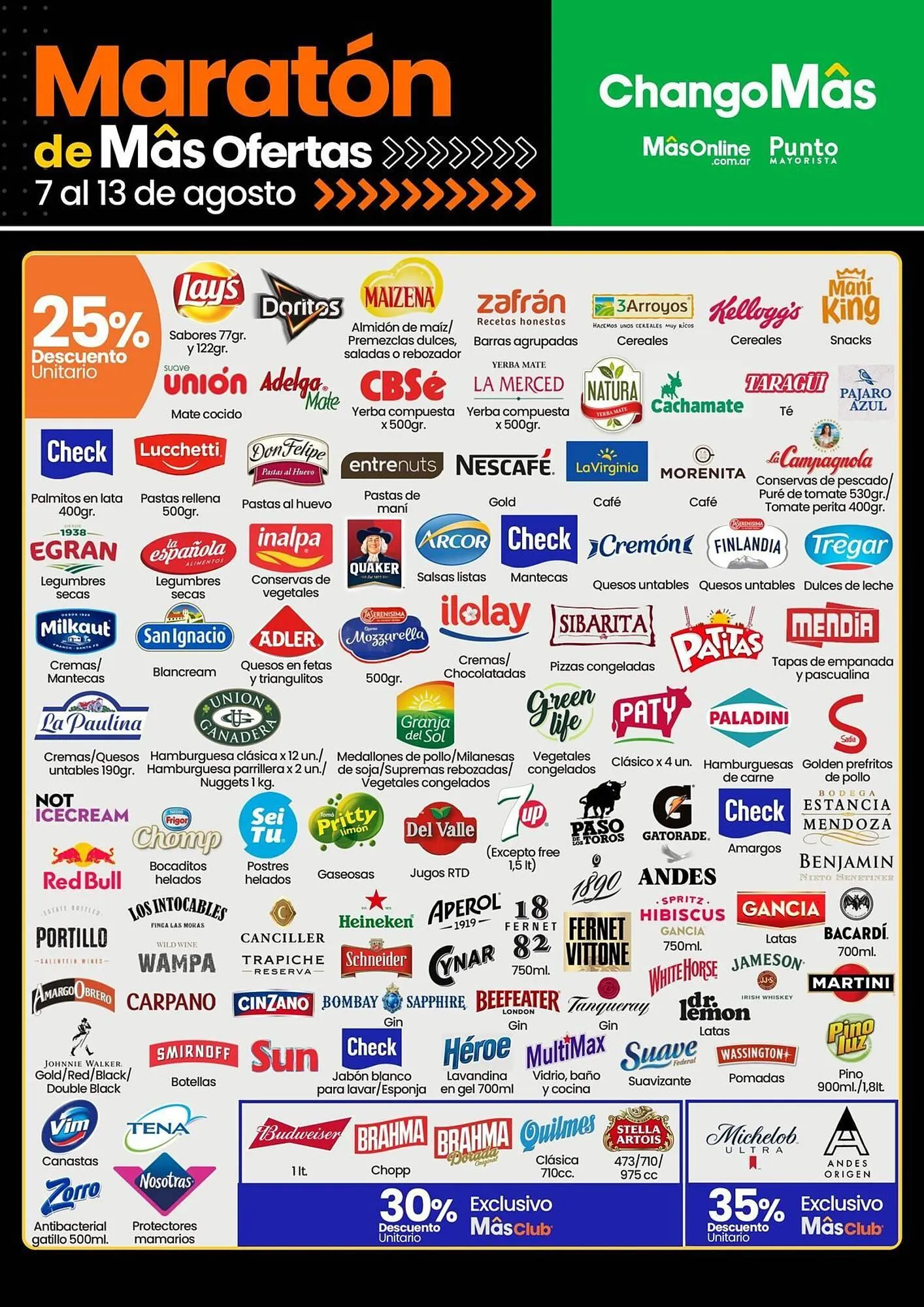 Ofertas de Catálogo Changomas 7 de agosto al 13 de agosto 2025 - Página 10 del catálogo