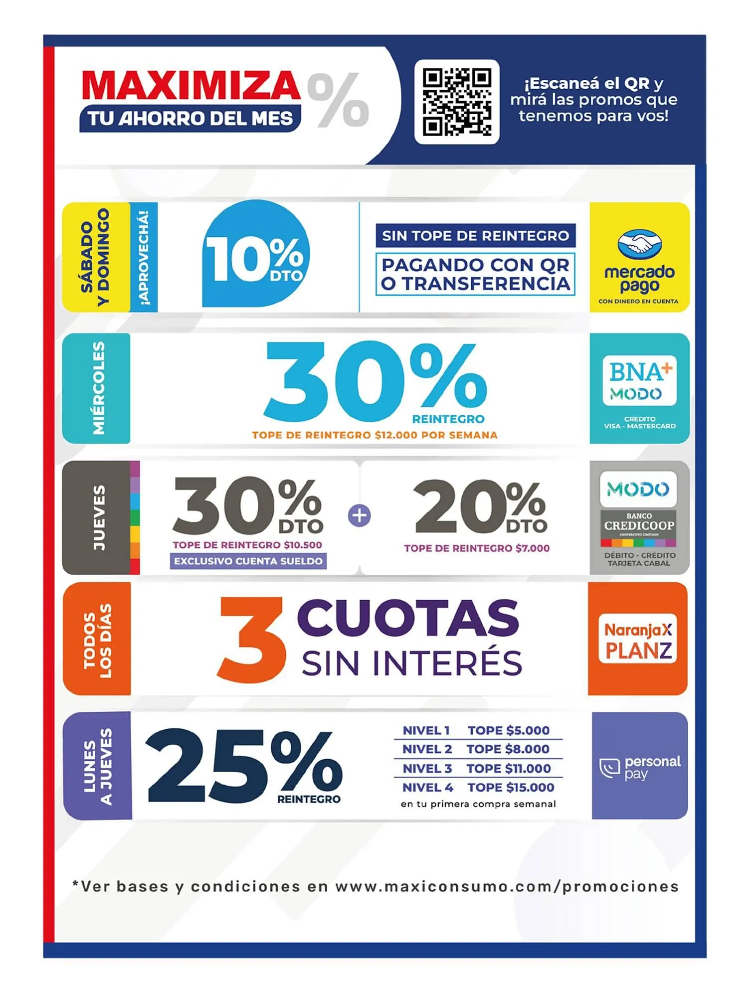 Ofertas de Catálogo Maxiconsumo 28 de julio al 4 de agosto 2025 - Página 28 del catálogo