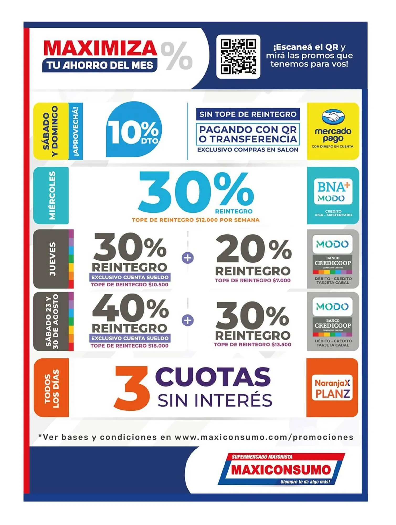 Ofertas de Catálogo Maxiconsumo 18 de agosto al 24 de agosto 2025 - Página 28 del catálogo