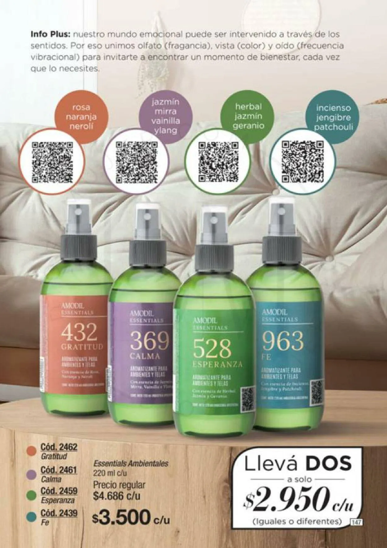 Ofertas de Amodil 3 de noviembre al 30 de noviembre 2023 - Página 147 del catálogo