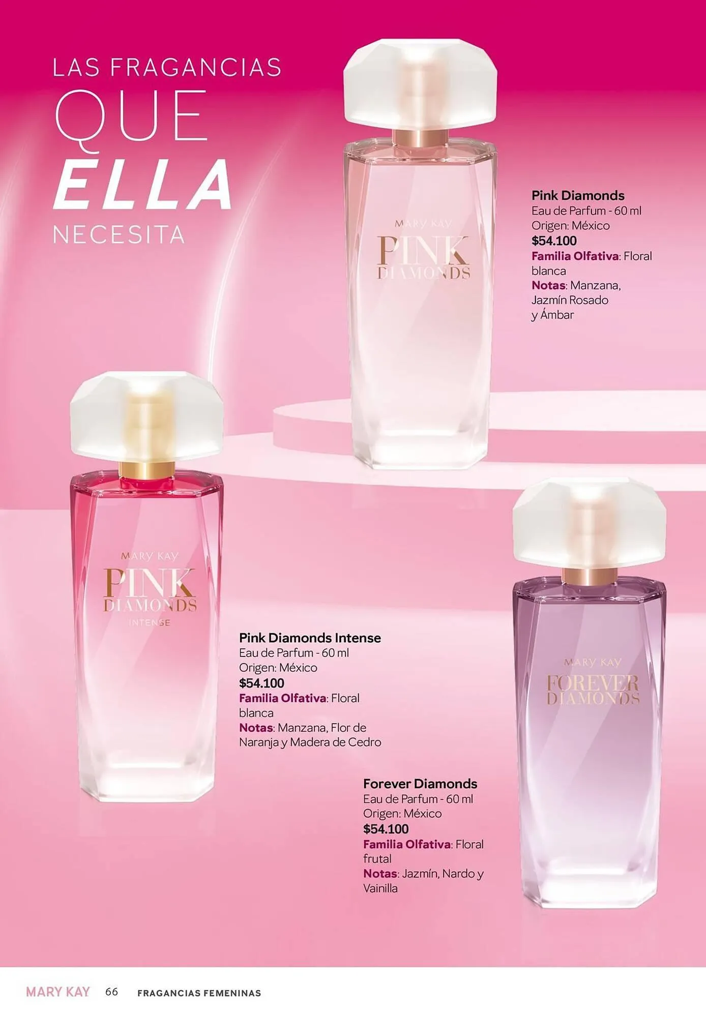 Ofertas de Catálogo Mary Kay 1 de abril al 30 de abril 2025 - Página 66 del catálogo