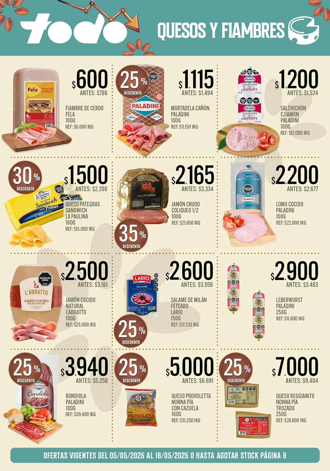 Ofertas de Catálogo Supermercados Todo 5 de mayo al 18 de mayo 2026 - Página 9 del catálogo