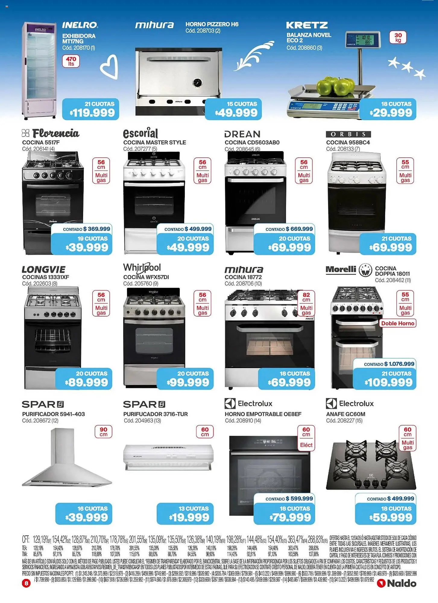 Ofertas de Catálogo Naldo Lombardi 1 de abril al 1 de mayo 2026 - Página 8 del catálogo