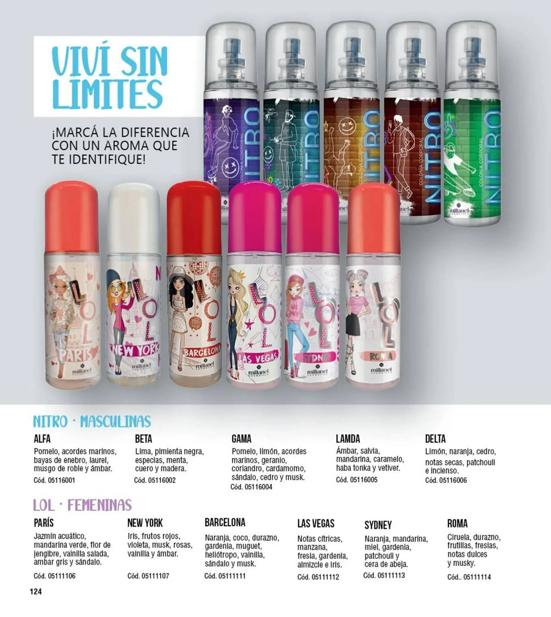 Ofertas de Catálogo Millanel Cosmética 3 de marzo al 30 de marzo 2025 - Página 124 del catálogo