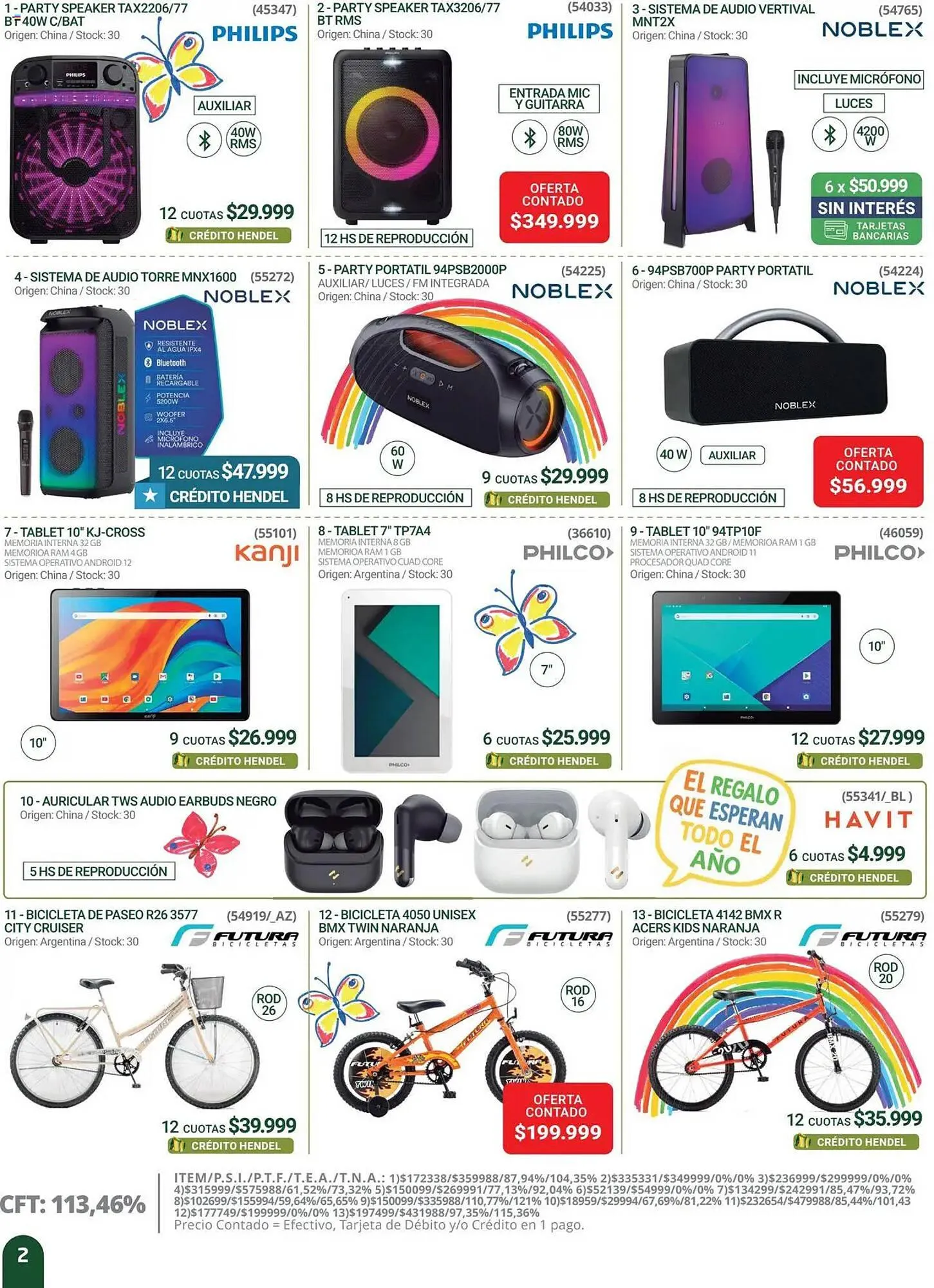 Ofertas de Catálogo Hendel 1 de agosto al 1 de septiembre 2025 - Página 2 del catálogo