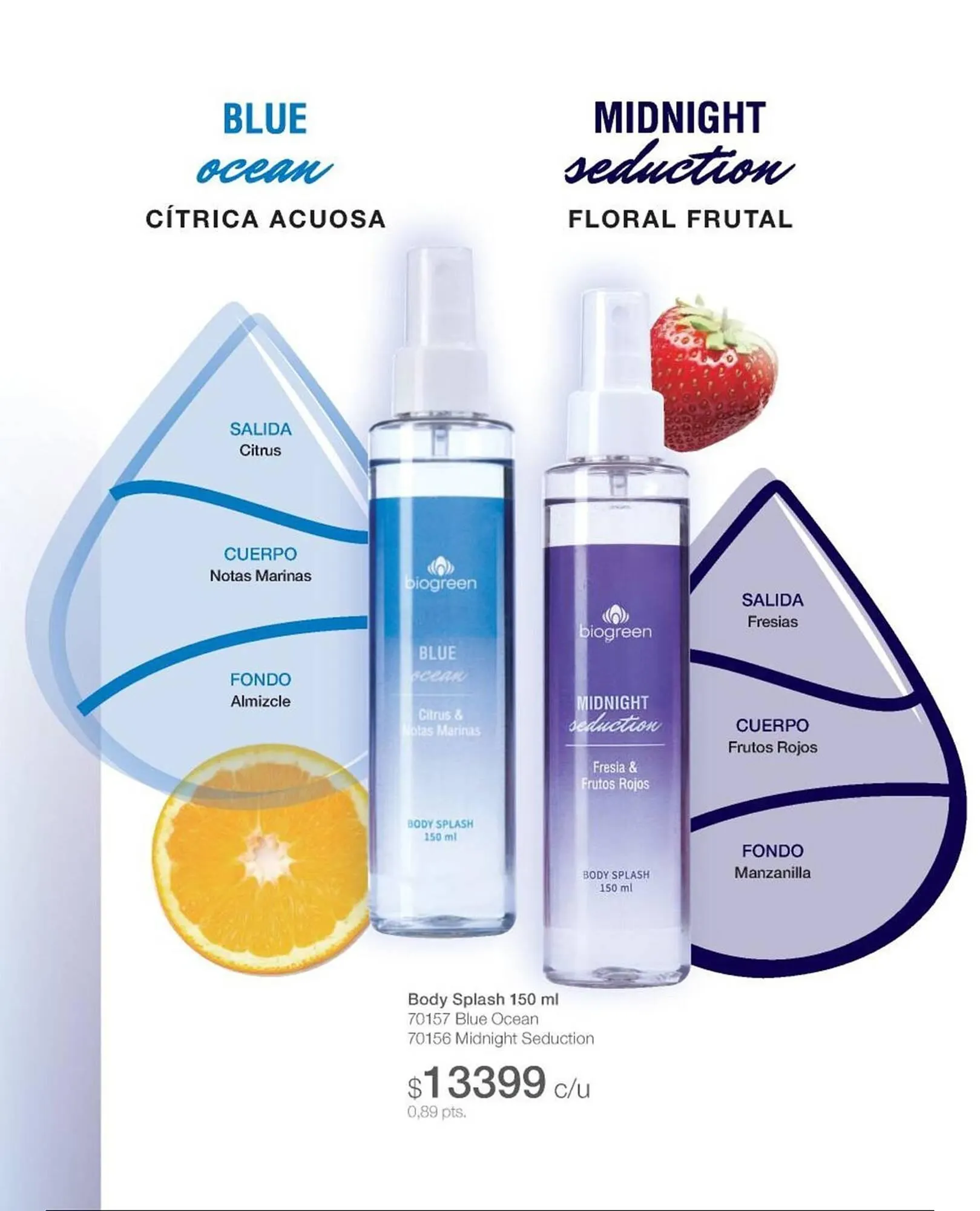 Ofertas de Catálogo Biogreen 28 de julio al 10 de agosto 2025 - Página 74 del catálogo