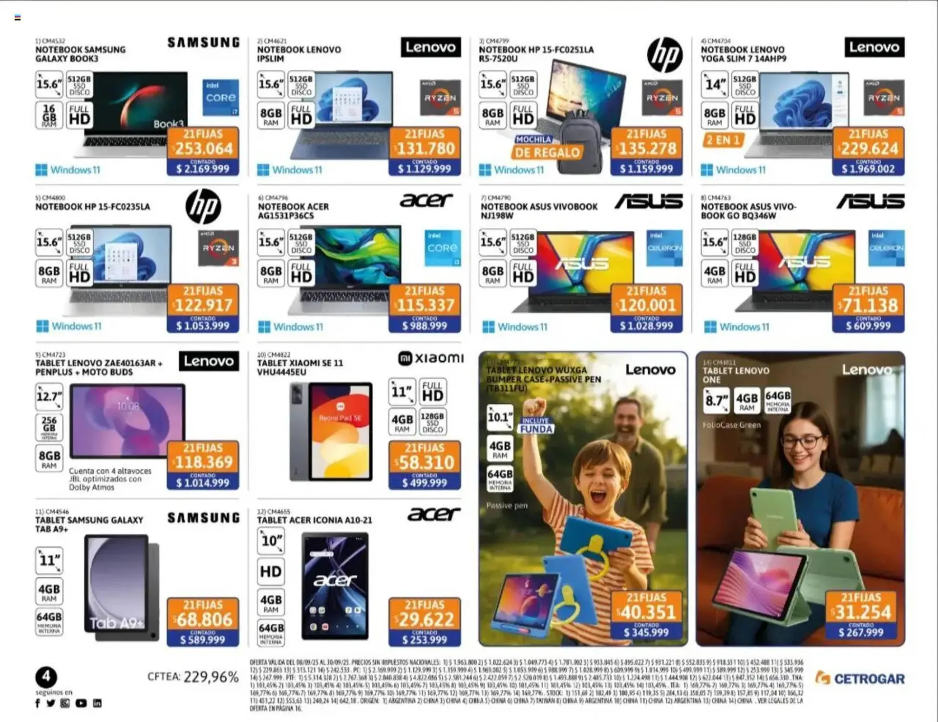 Ofertas de Catálogo Cetrogar 22 de septiembre al 1 de octubre 2025 - Página 4 del catálogo
