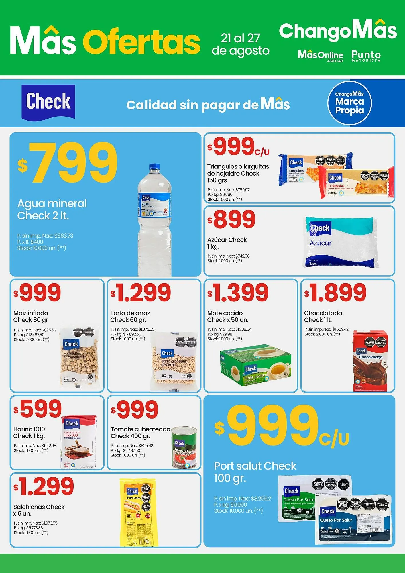 Ofertas de Catálogo Changomas 21 de agosto al 27 de agosto 2025 - Página 5 del catálogo