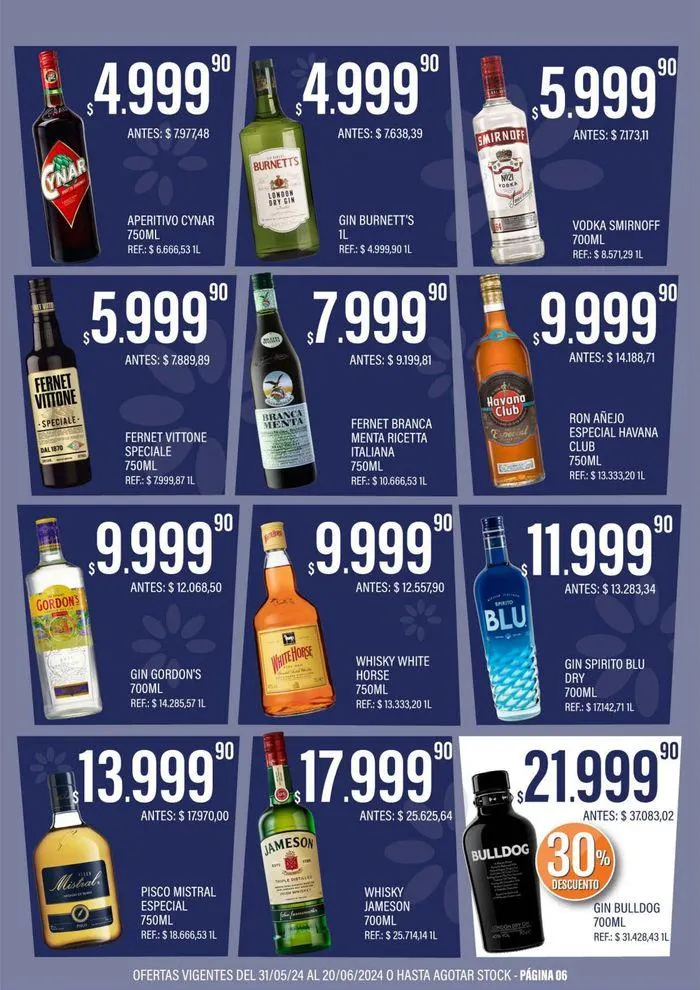 Ofertas de Catálogo Supermercados Todo 31 de mayo al 20 de junio 2024 - Página 6 del catálogo