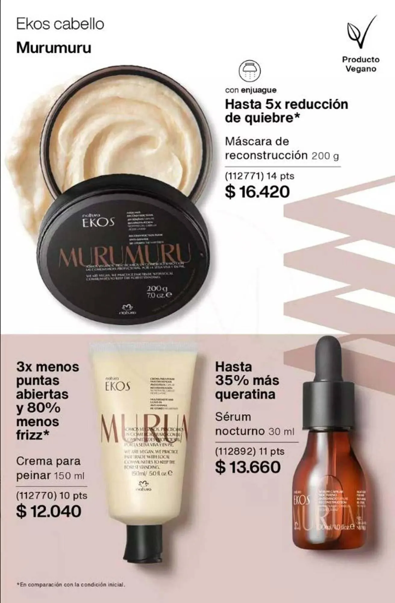 Ofertas de Catálogo Natura 18 de marzo al 31 de marzo 2025 - Página 245 del catálogo