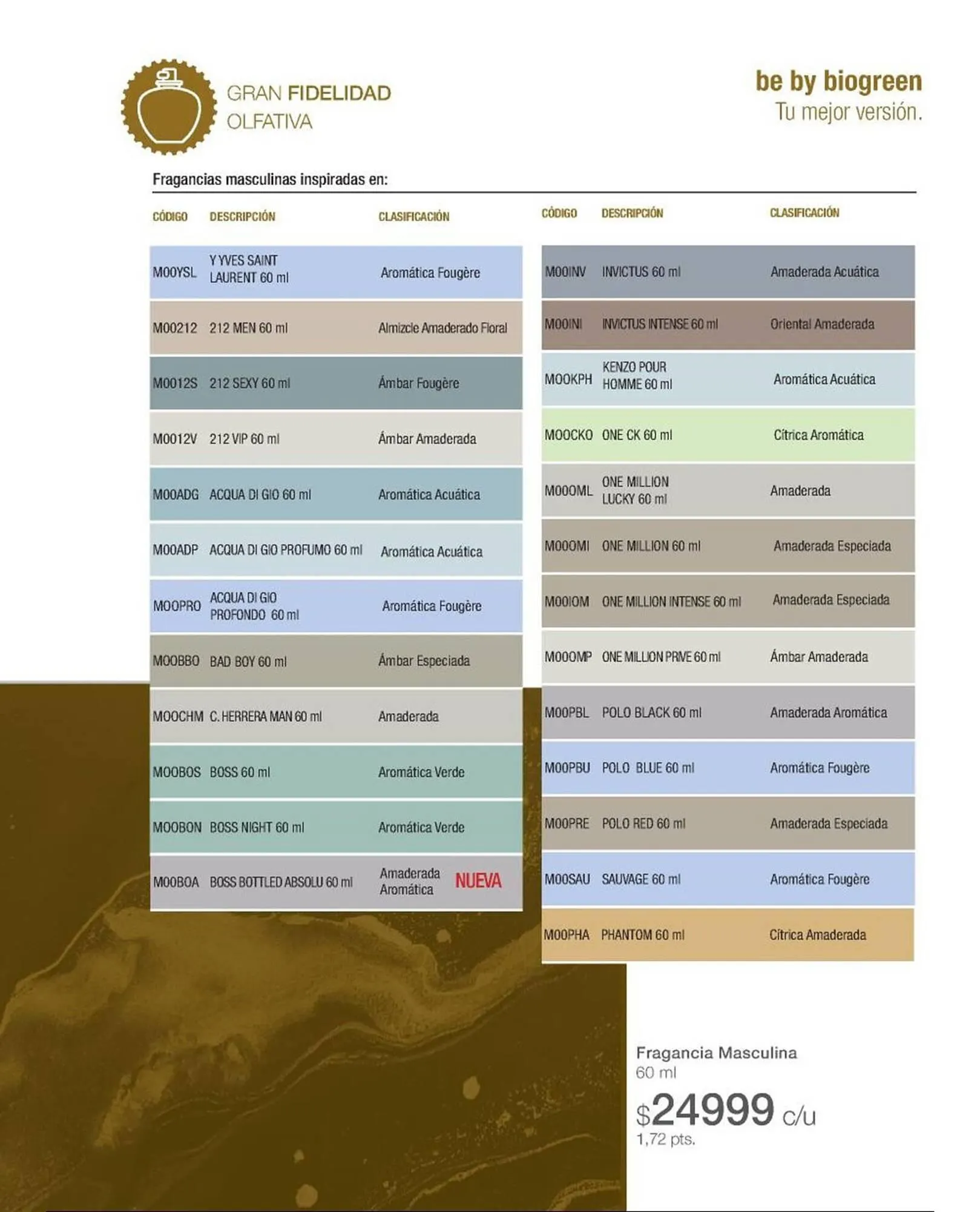 Ofertas de Catálogo Biogreen 15 de mayo al 31 de mayo 2025 - Página 57 del catálogo