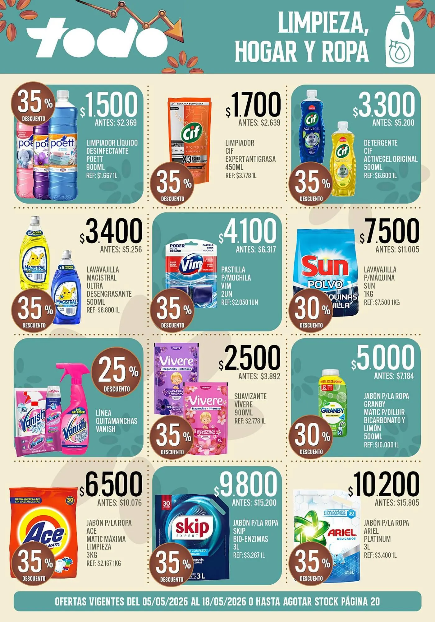 Ofertas de Catálogo Supermercados Todo 5 de mayo al 18 de mayo 2026 - Página 21 del catálogo