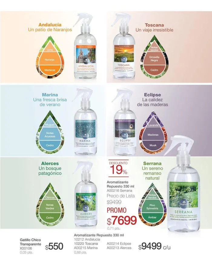 Ofertas de Catálogo Perfumes Biogreen Julio  23 de julio al 31 de julio 2024 - Página 15 del catálogo
