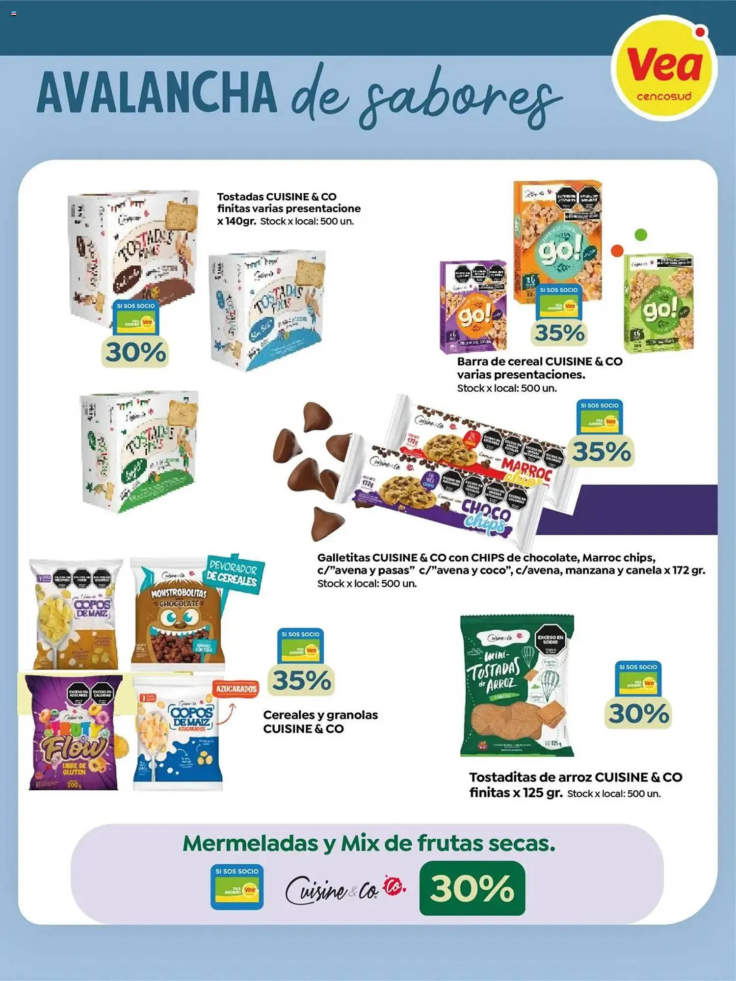 Ofertas de Catálogo Supermercados Vea 6 de agosto al 17 de agosto 2025 - Página 2 del catálogo