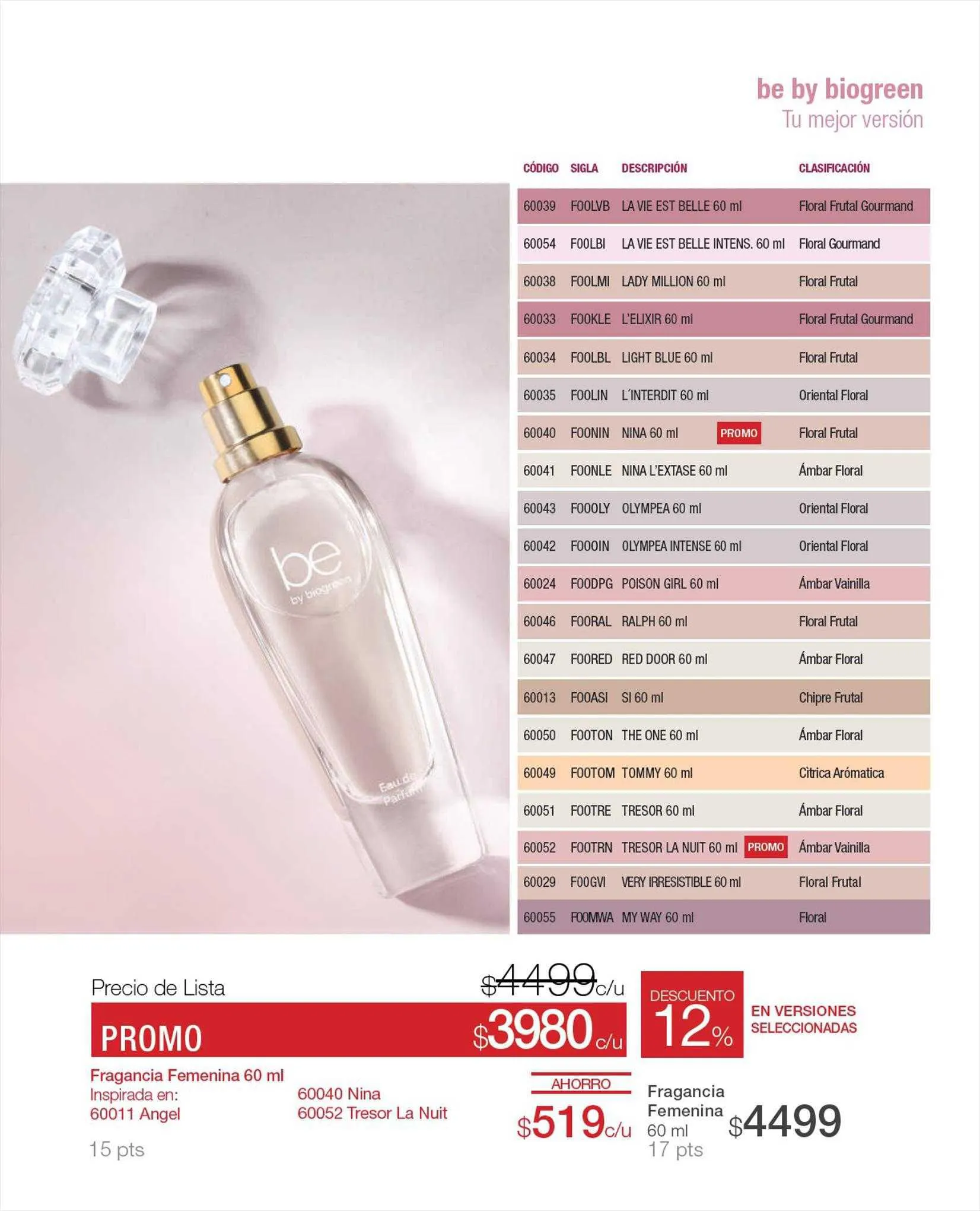 Ofertas de Catálogo Biogreen 7 de julio al 30 de septiembre 2023 - Página 107 del catálogo