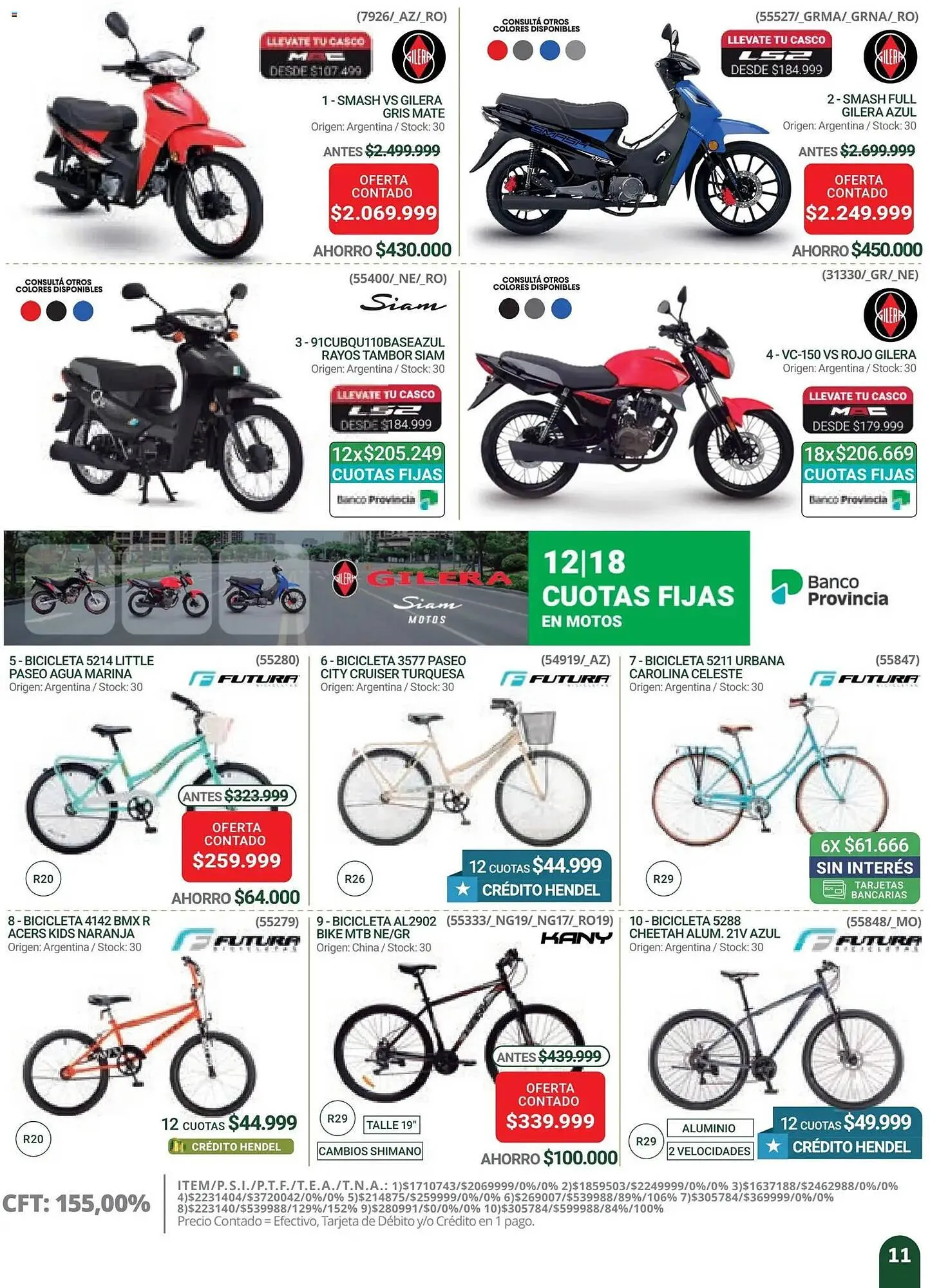 Ofertas de Catálogo Hendel 1 de diciembre al 1 de enero 2026 - Página 11 del catálogo