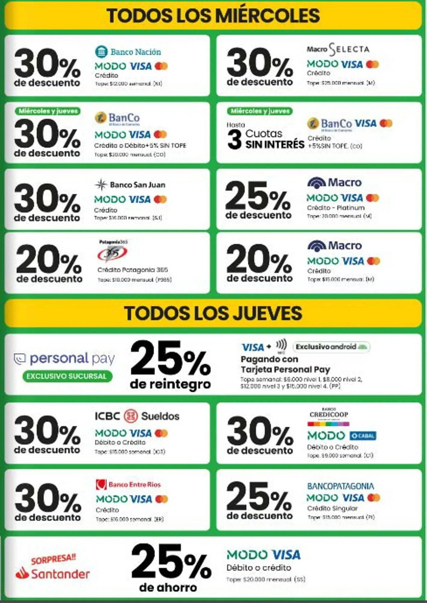 Ofertas de Catálogo Changomas 3 de octubre al 31 de octubre 2025 - Página 3 del catálogo
