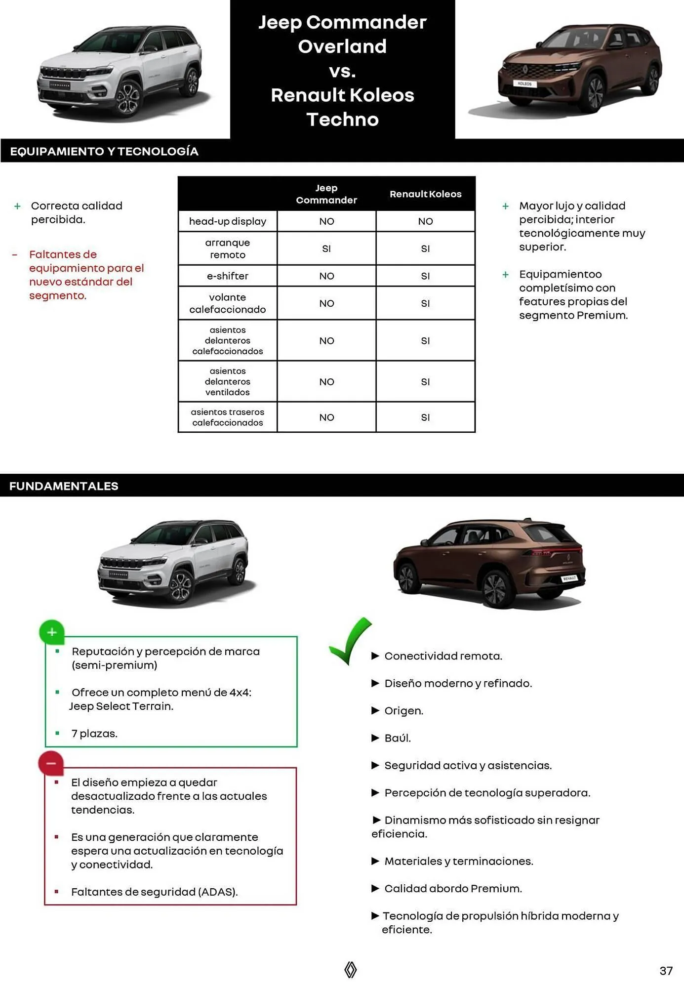 Ofertas de Catálogo Renault 8 de octubre al 31 de diciembre 2025 - Página 37 del catálogo