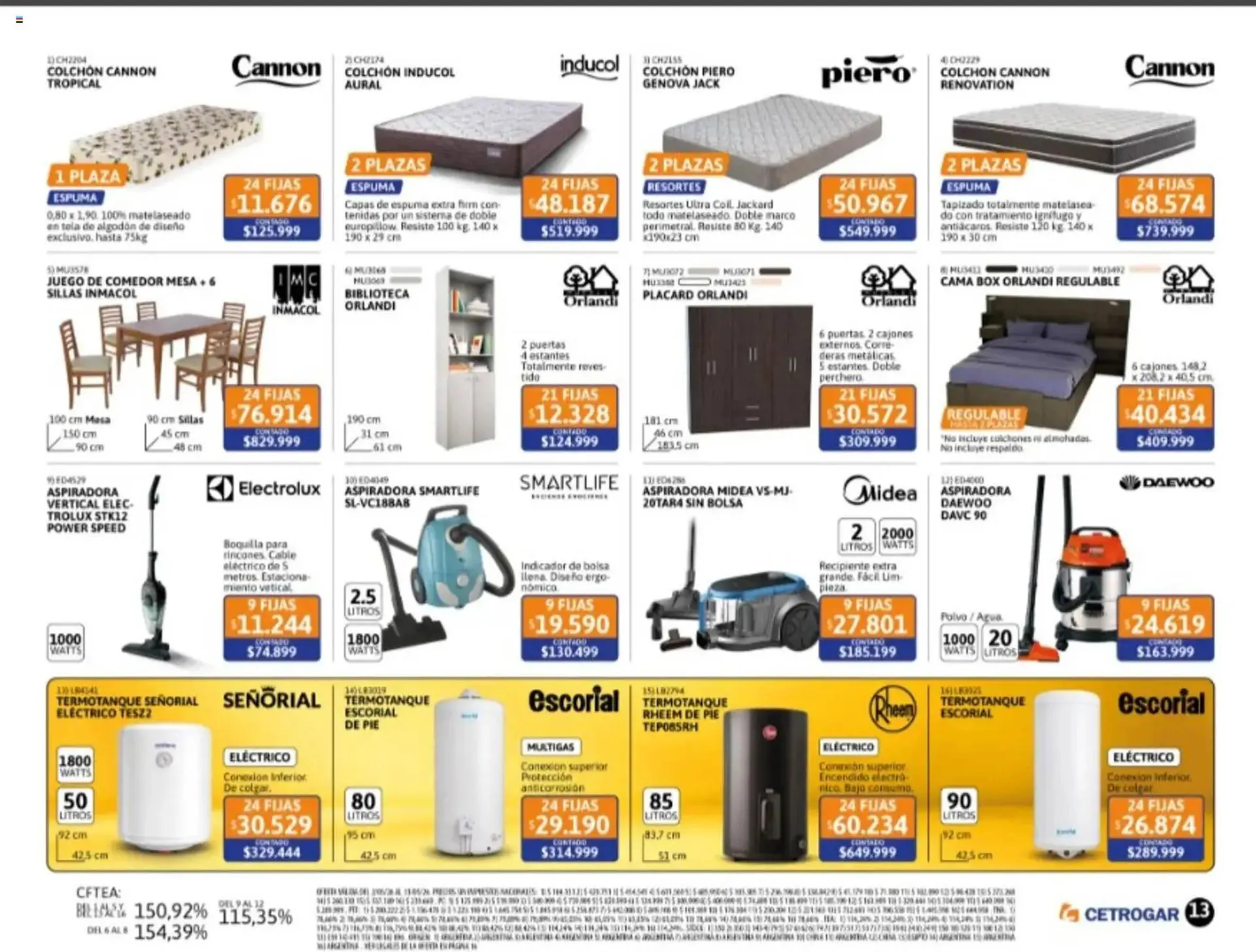 Ofertas de Catálogo Cetrogar 6 de mayo al 1 de junio 2026 - Página 9 del catálogo