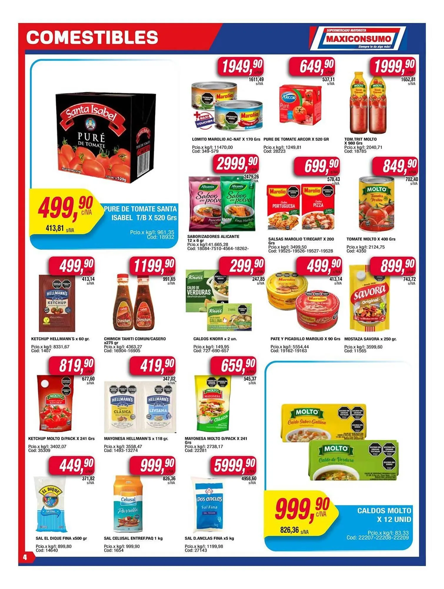 Ofertas de Catálogo Maxiconsumo 4 de agosto al 10 de agosto 2025 - Página 4 del catálogo