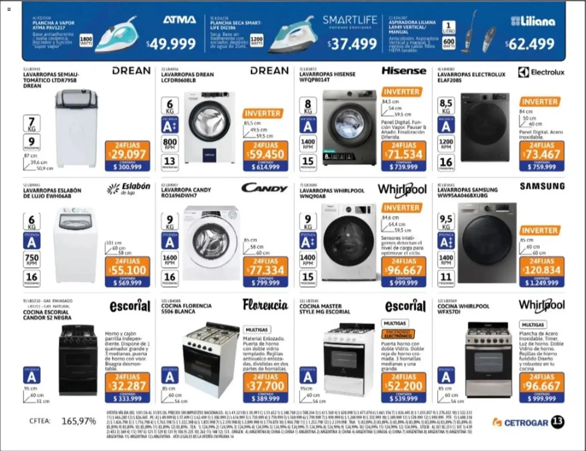 Ofertas de Catálogo Cetrogar 2 de enero al 31 de enero 2026 - Página 13 del catálogo