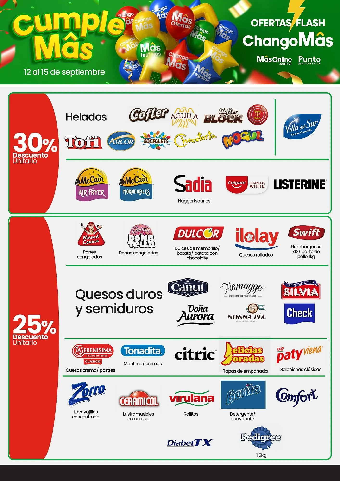 Ofertas de Catálogo Changomas 12 de septiembre al 15 de septiembre 2025 - Página 3 del catálogo