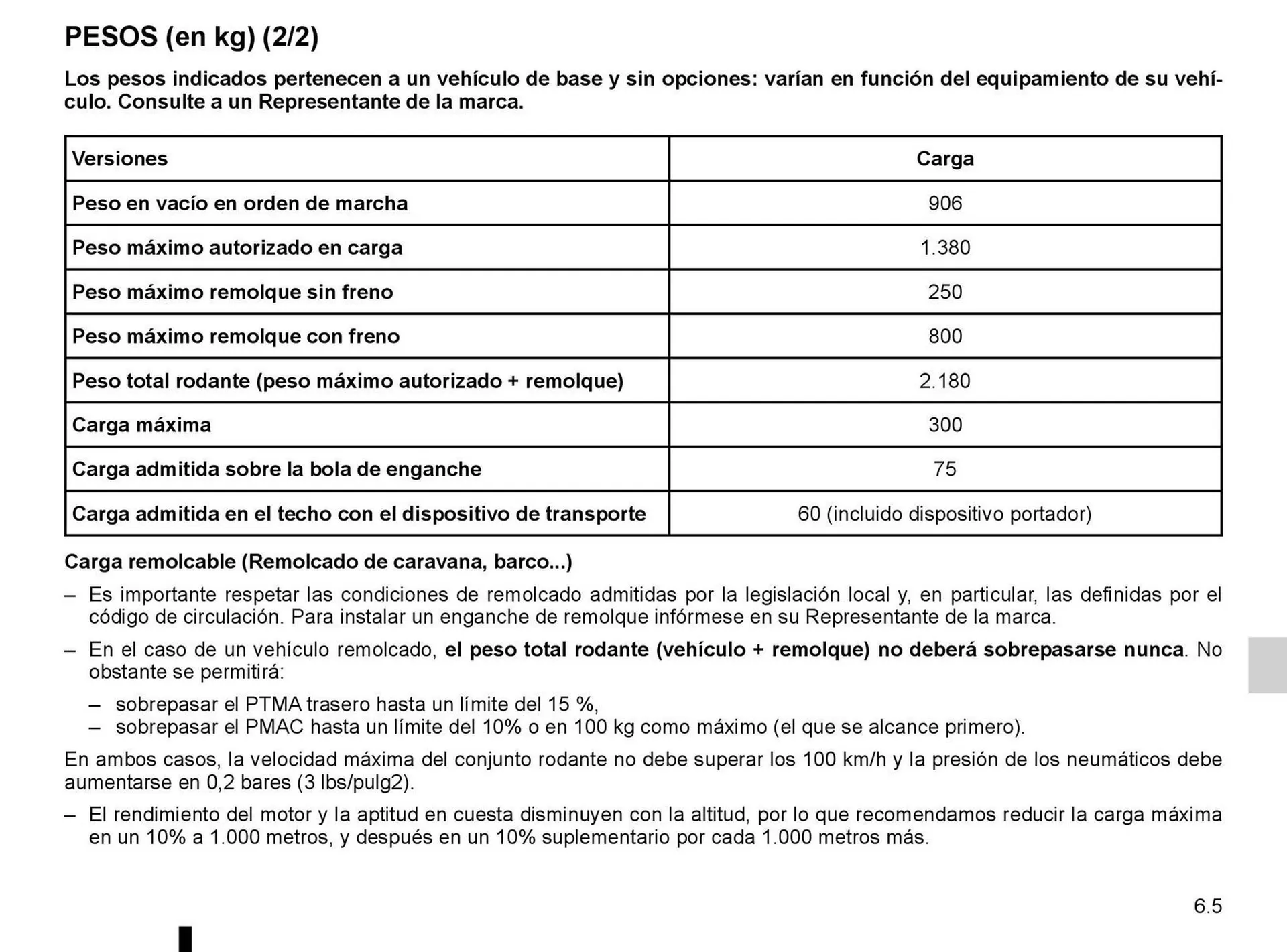 Ofertas de Catálogo Renault 8 de octubre al 31 de diciembre 2025 - Página 130 del catálogo