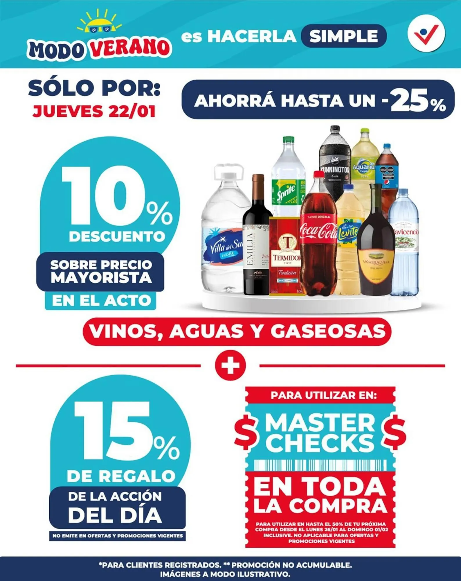 Ofertas de Catálogo Supermayorista Vital 22 de enero al 1 de febrero 2026 - Página 2 del catálogo