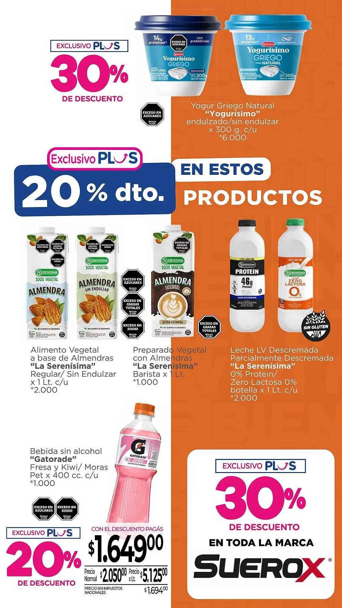 Ofertas de Catálogo La Anonima 2 de abril al 14 de abril 2026 - Página 8 del catálogo