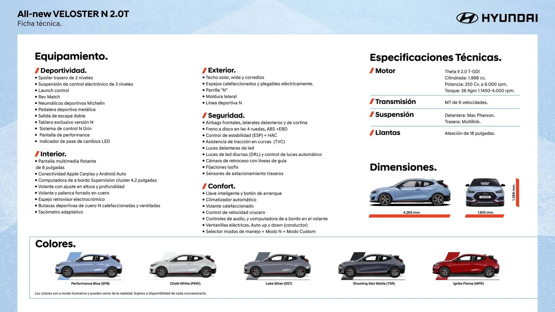 Ofertas de Catálogo Hyundai 25 de marzo al 31 de marzo 2025 - Página 4 del catálogo