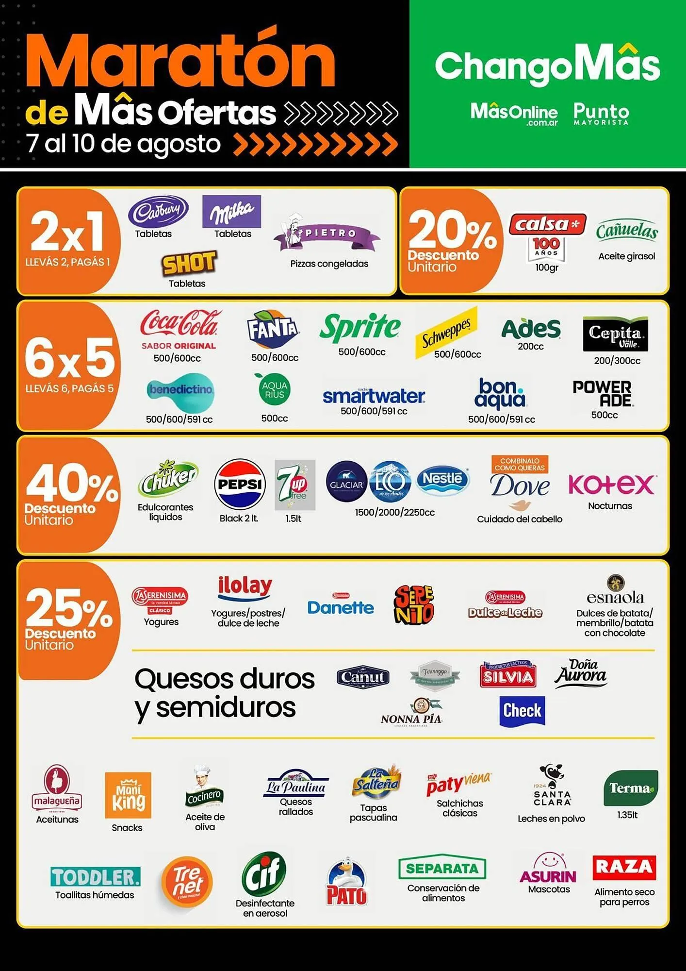 Ofertas de Catálogo Changomas 7 de agosto al 10 de agosto 2025 - Página 2 del catálogo