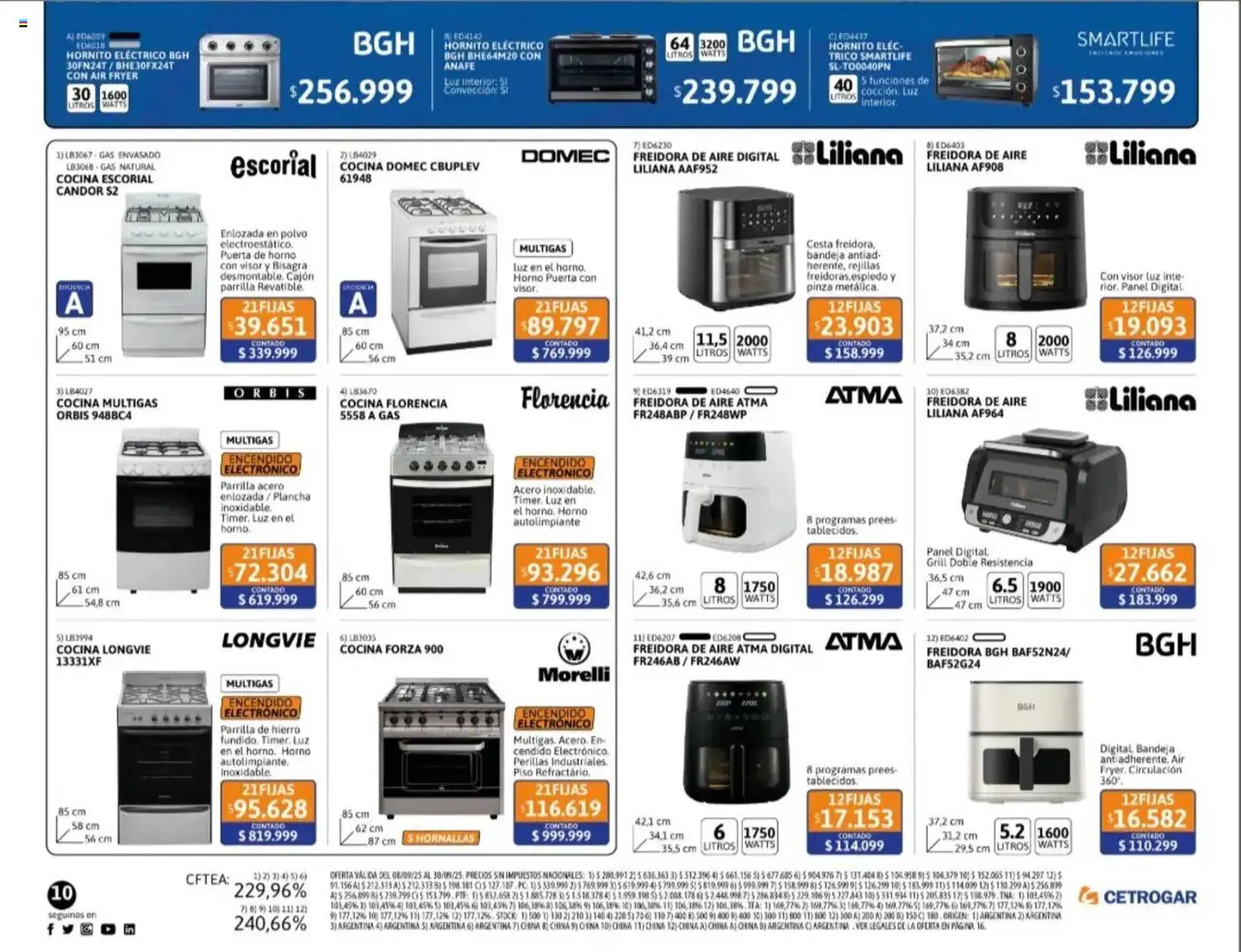Ofertas de Catálogo Cetrogar 22 de septiembre al 1 de octubre 2025 - Página 10 del catálogo